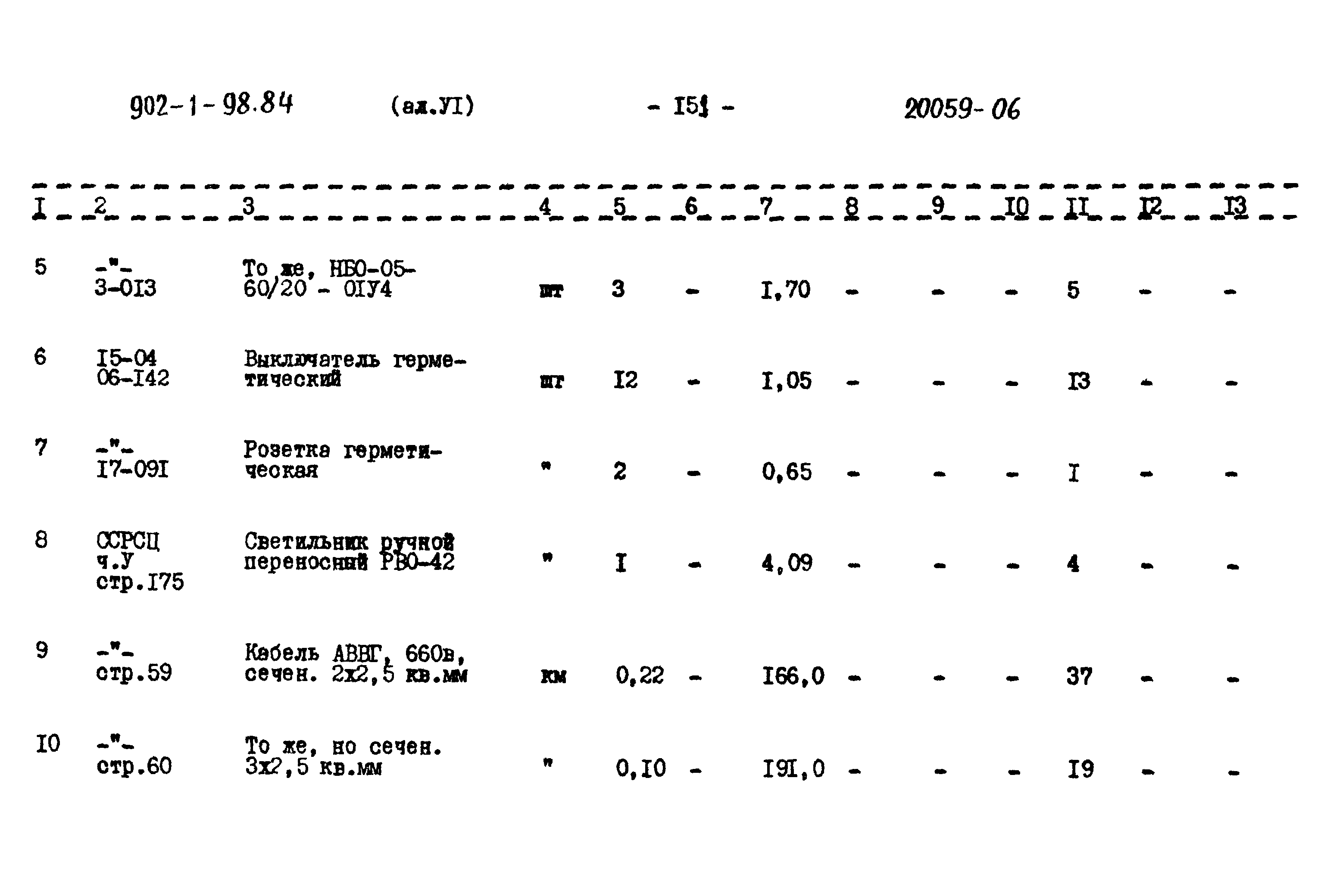 Типовой проект 902-1-98.84