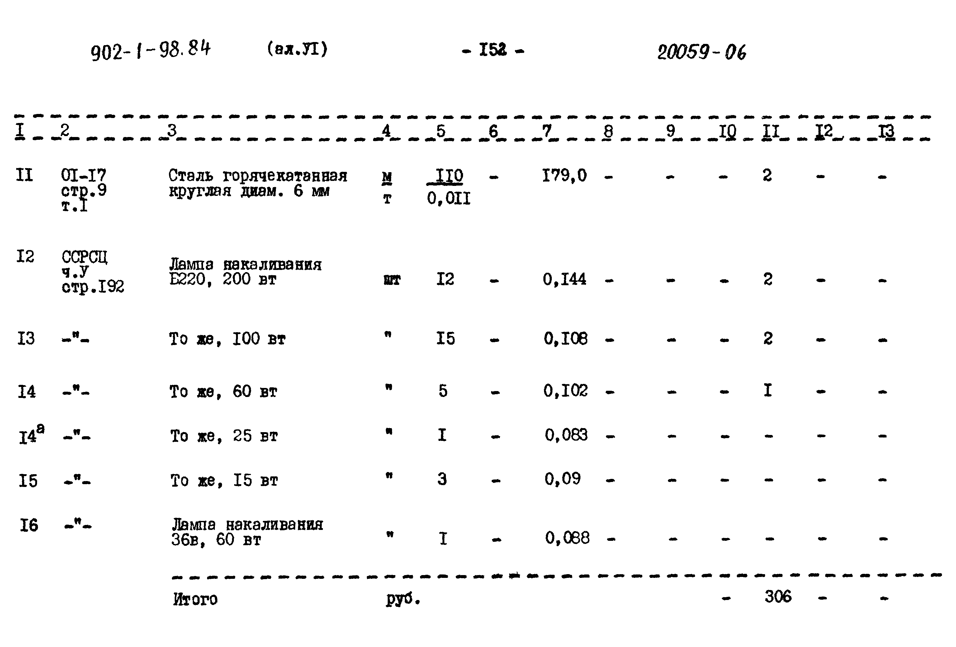 Типовой проект 902-1-98.84
