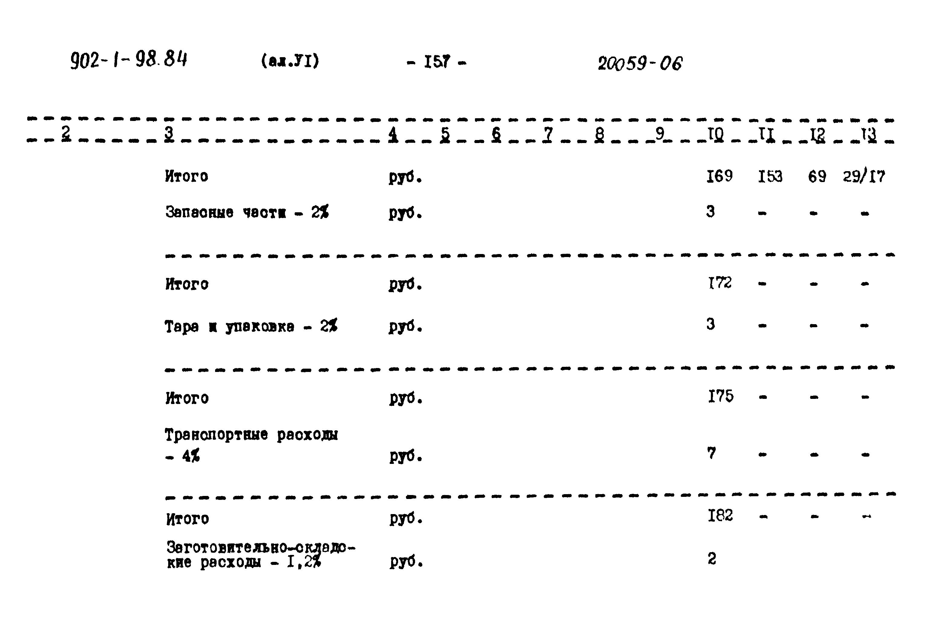 Типовой проект 902-1-98.84