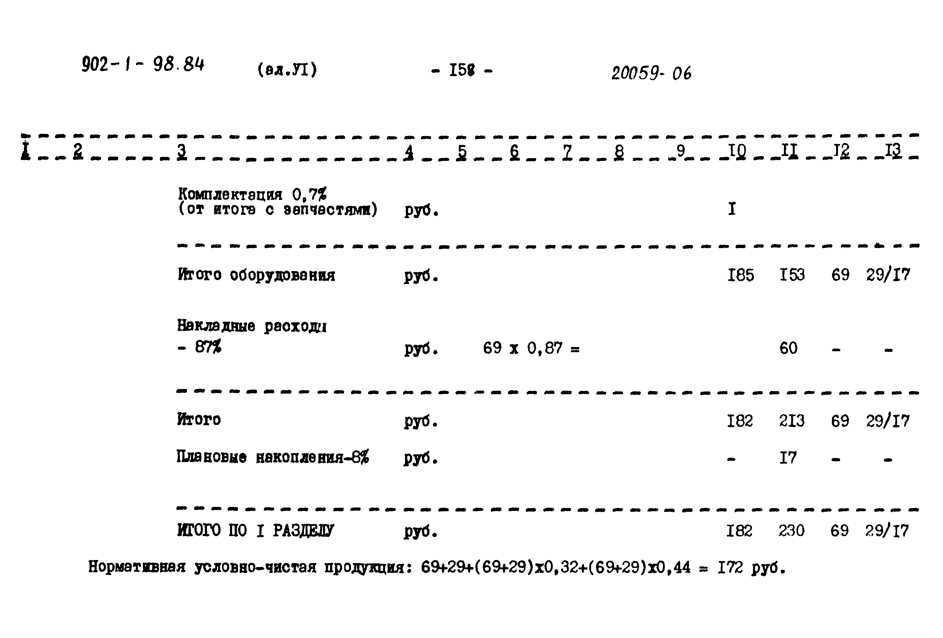 Типовой проект 902-1-98.84