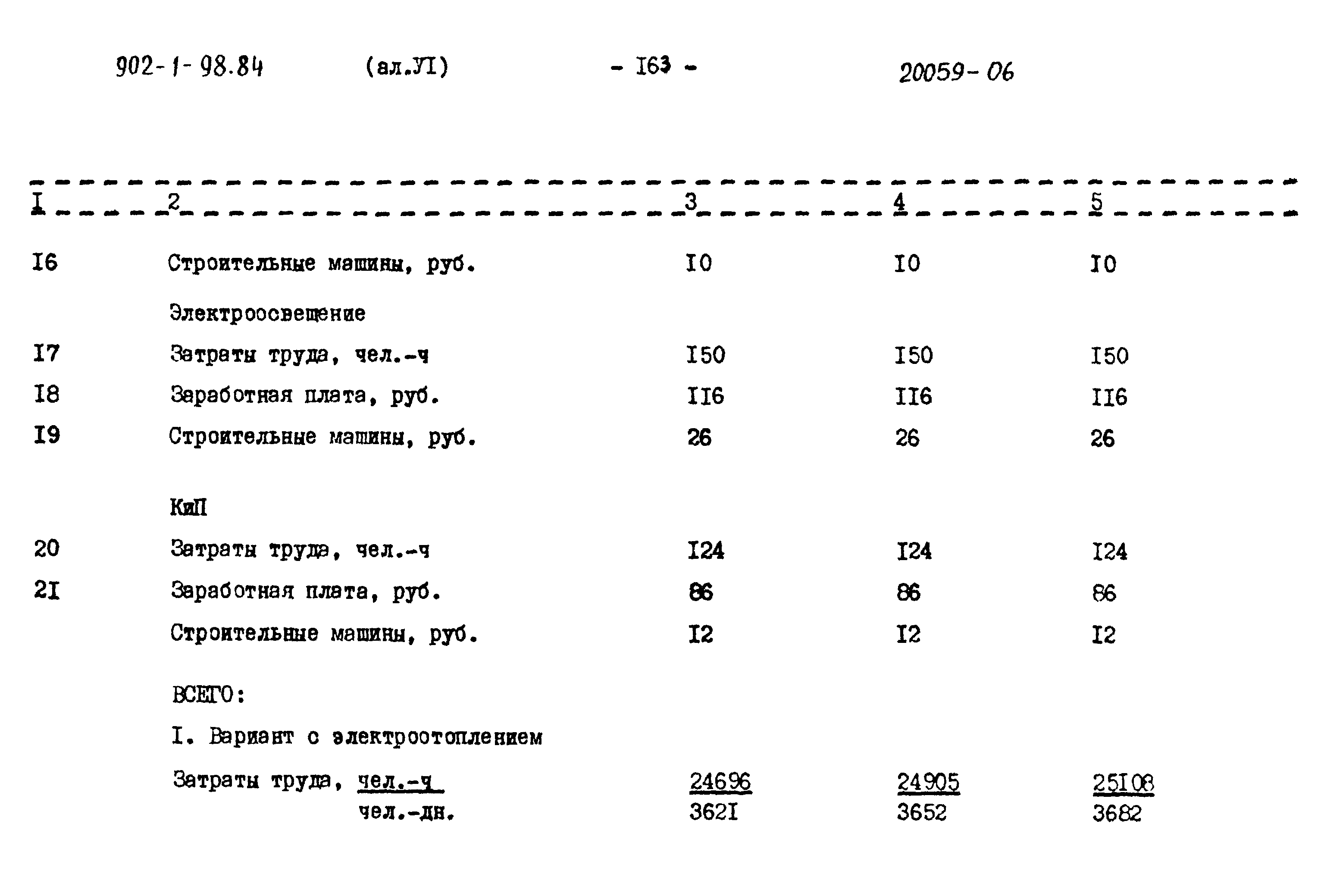 Типовой проект 902-1-98.84