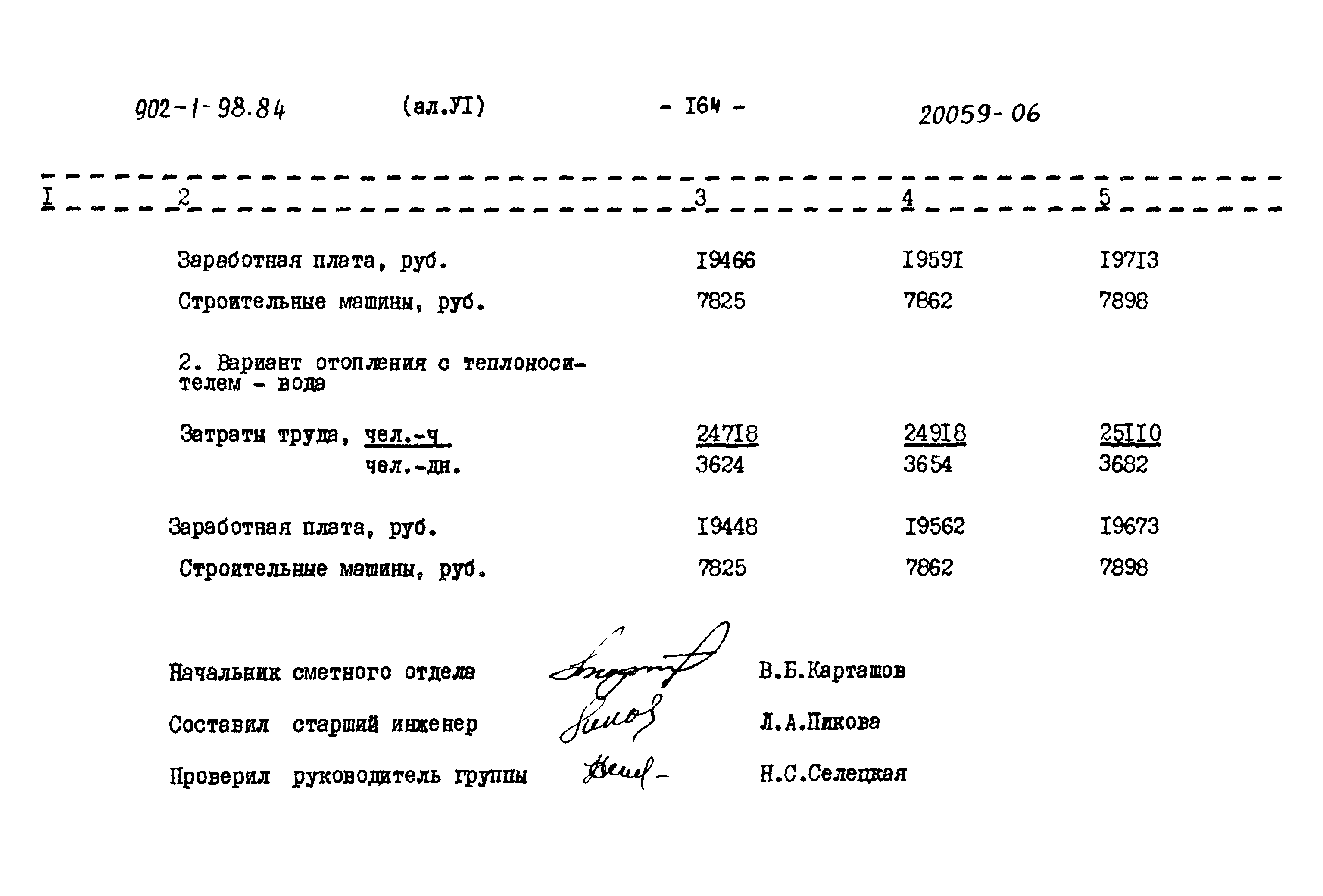 Типовой проект 902-1-98.84