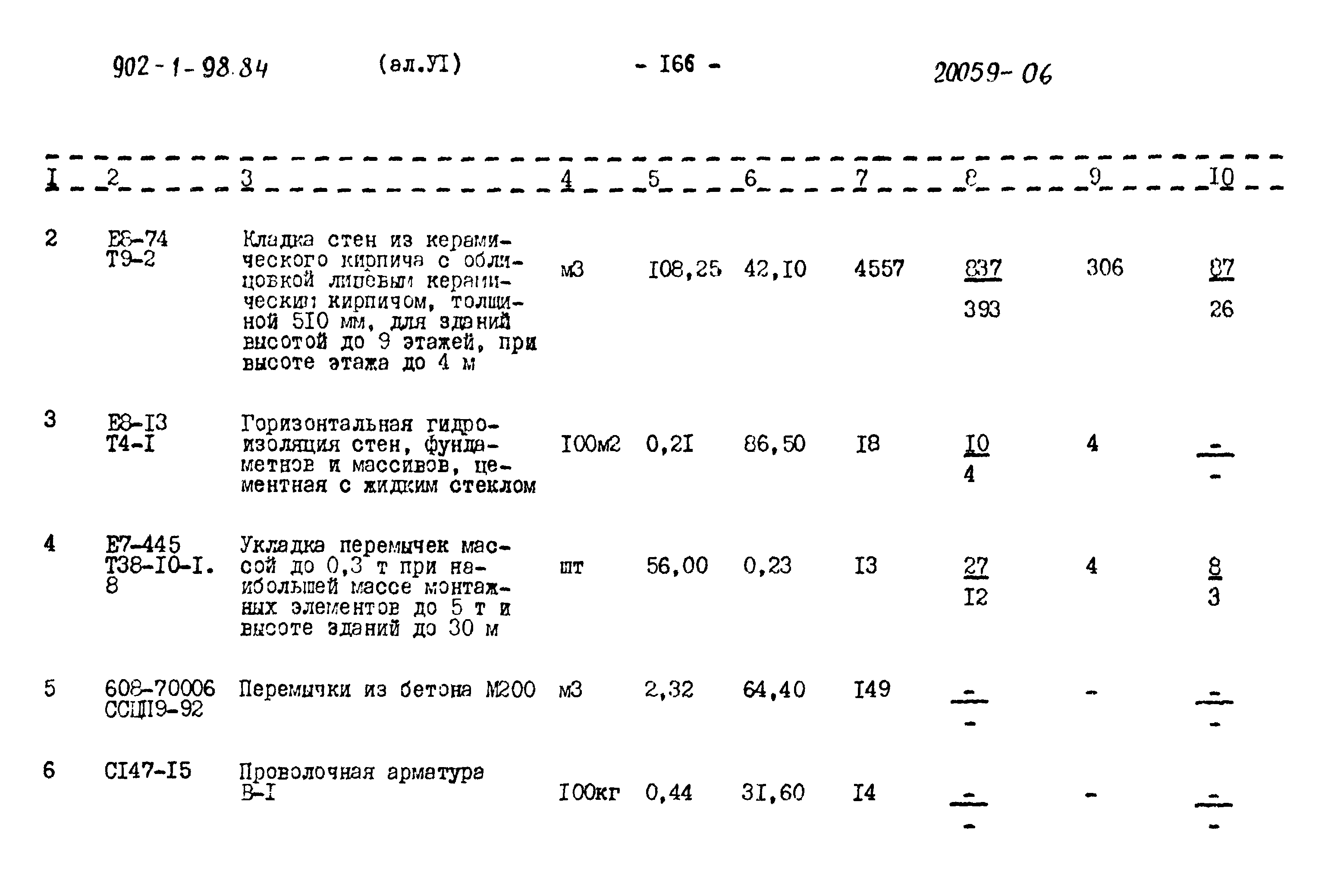 Типовой проект 902-1-98.84