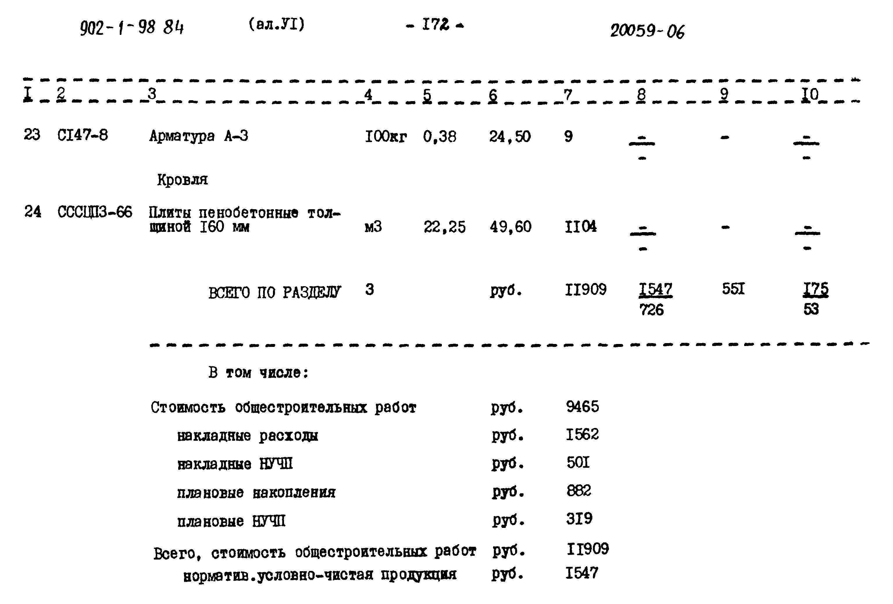 Типовой проект 902-1-98.84