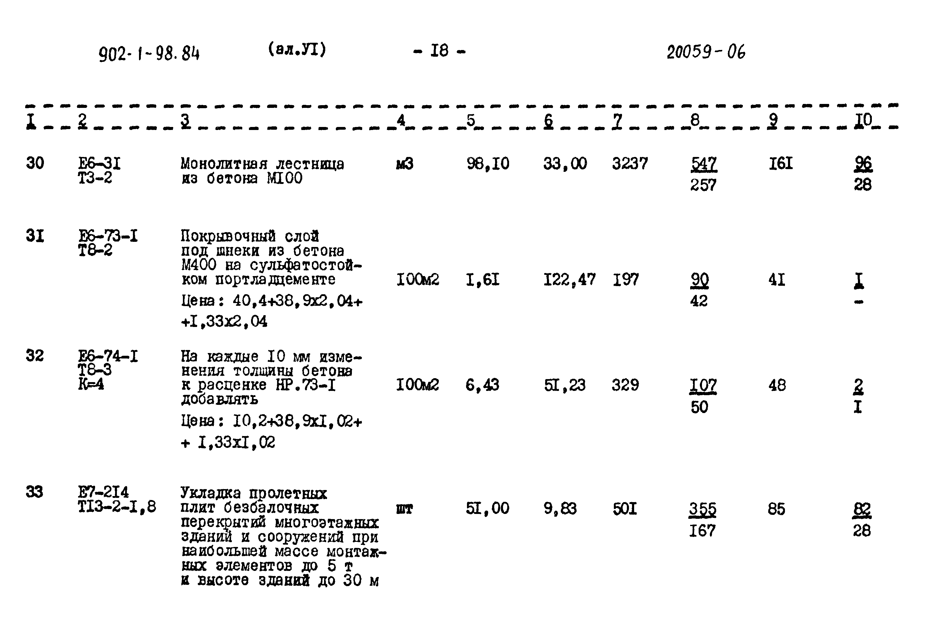 Типовой проект 902-1-98.84