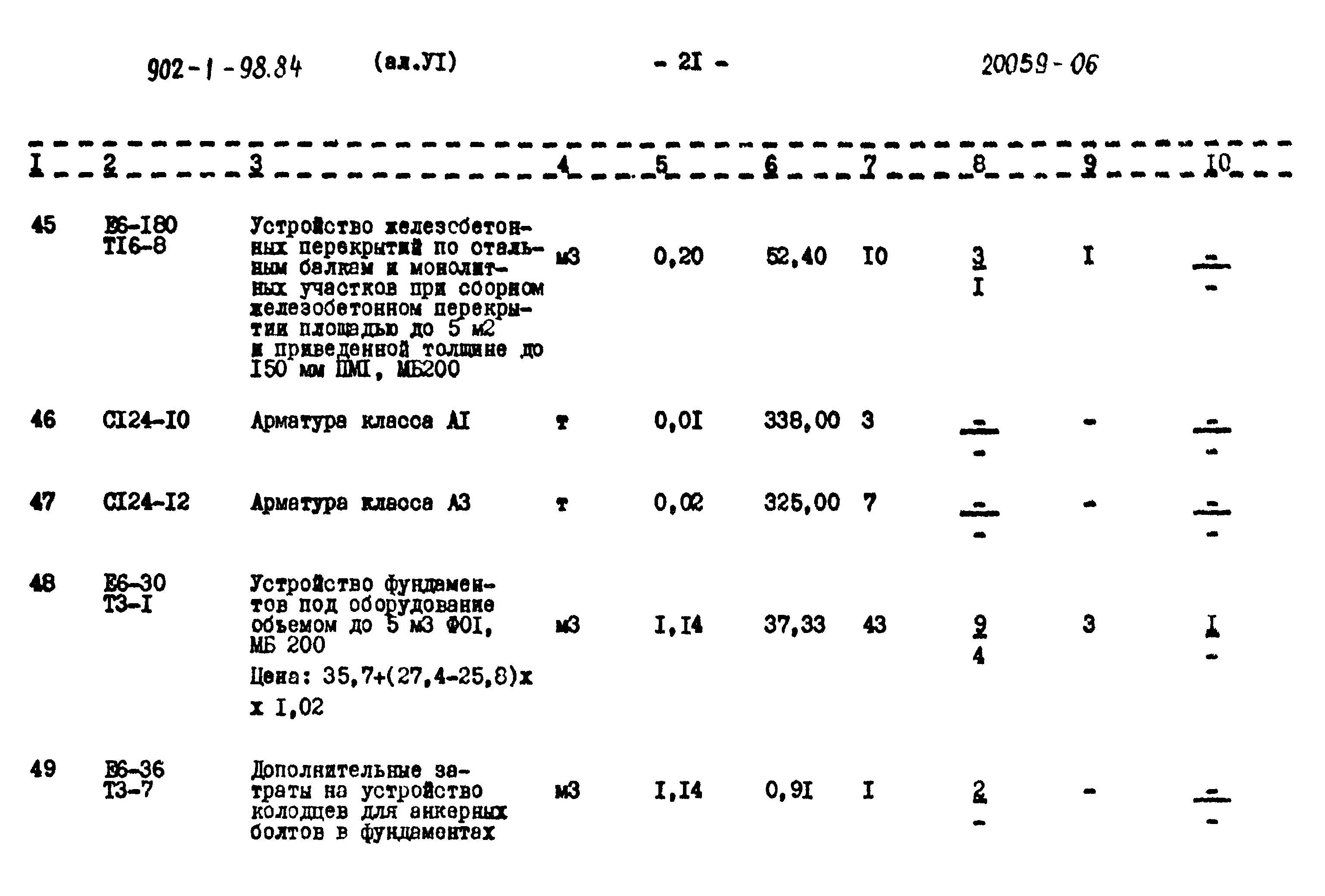 Типовой проект 902-1-98.84