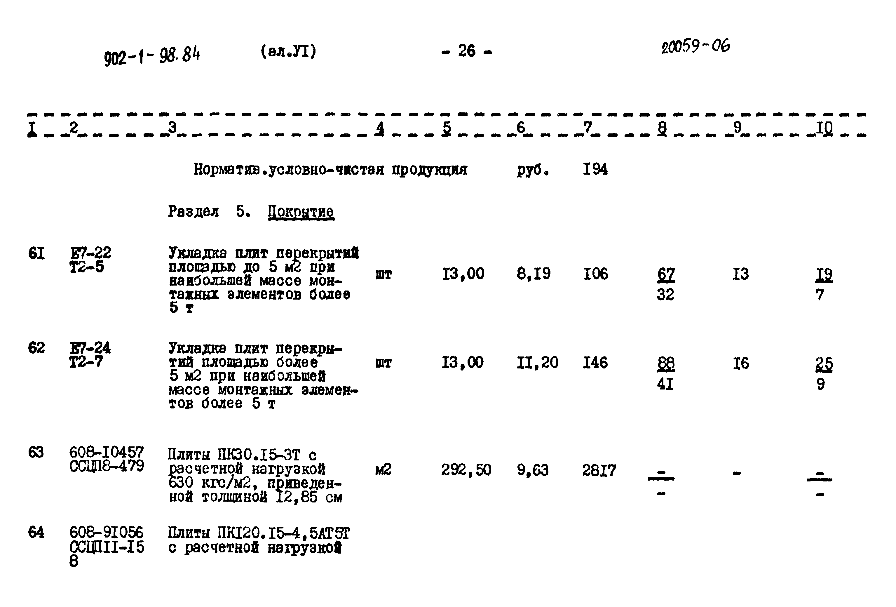 Типовой проект 902-1-98.84