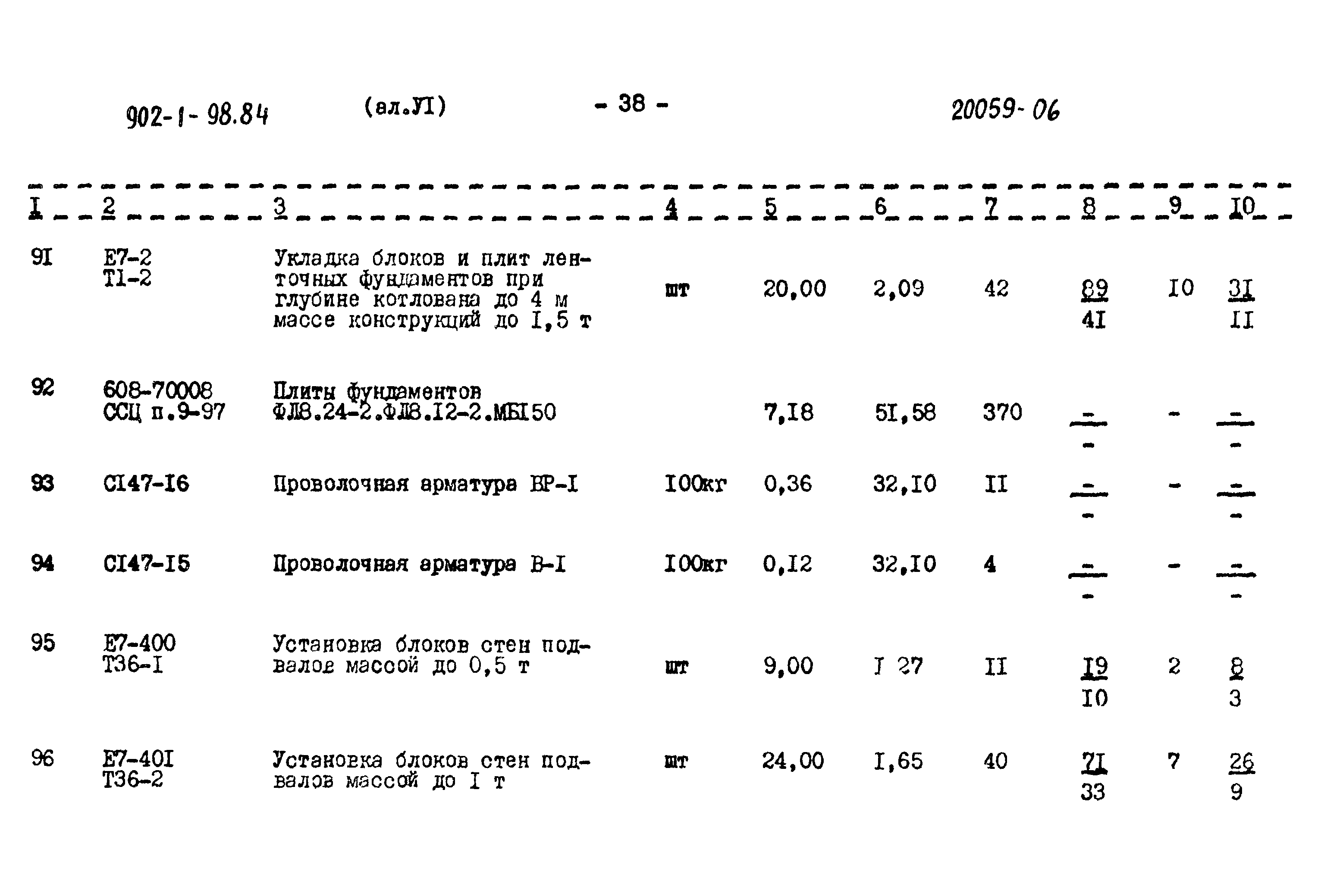 Типовой проект 902-1-98.84