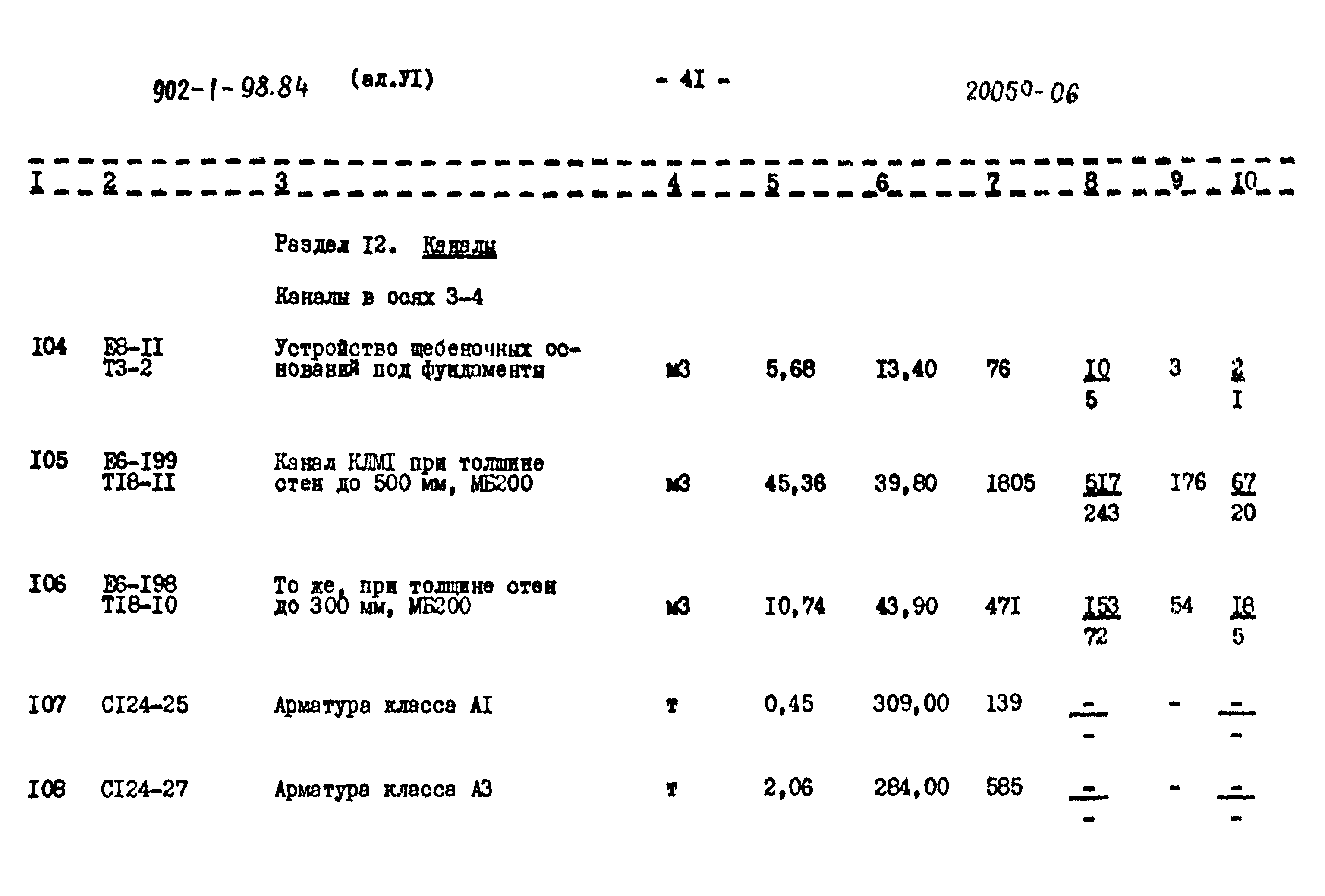 Типовой проект 902-1-98.84