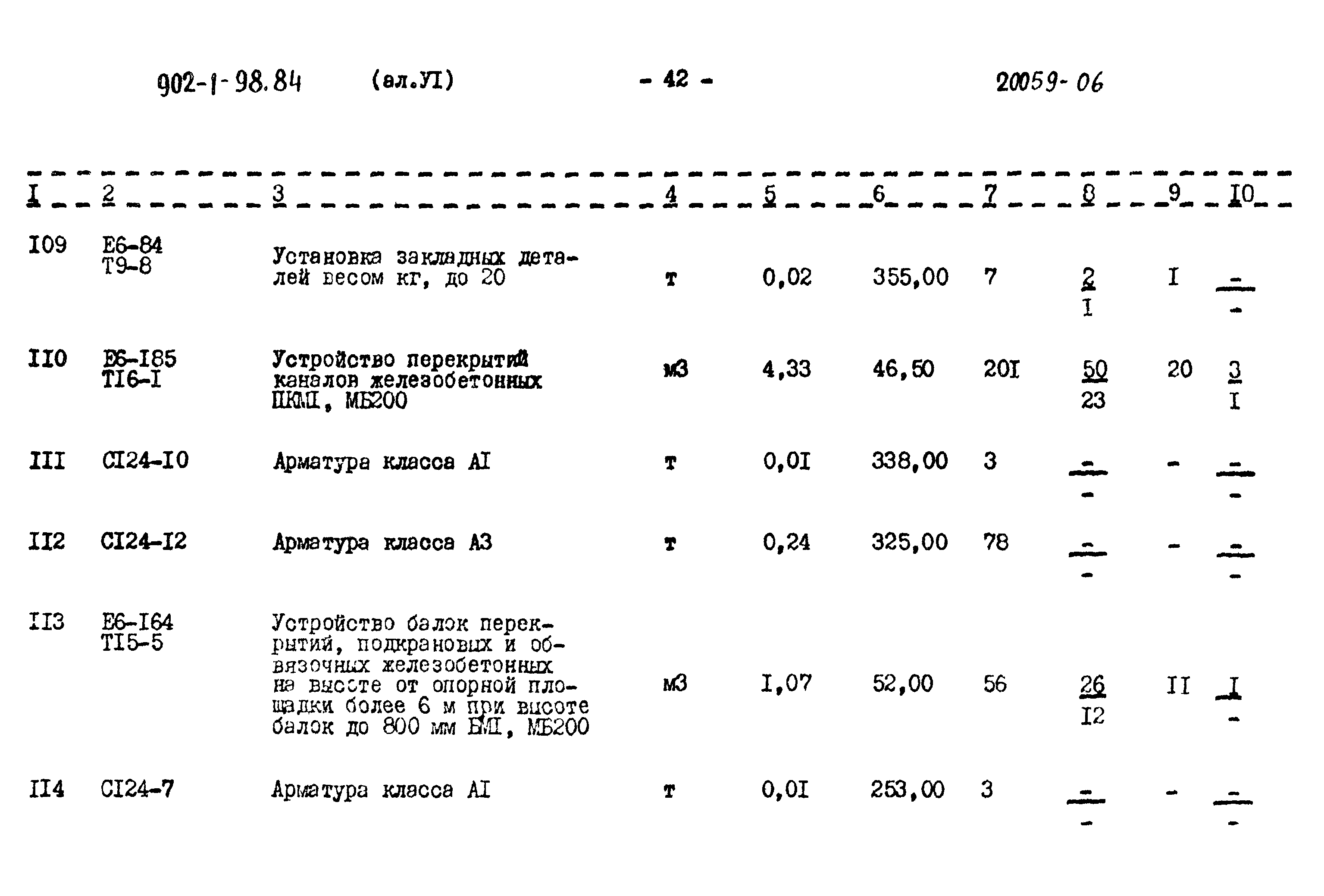 Типовой проект 902-1-98.84