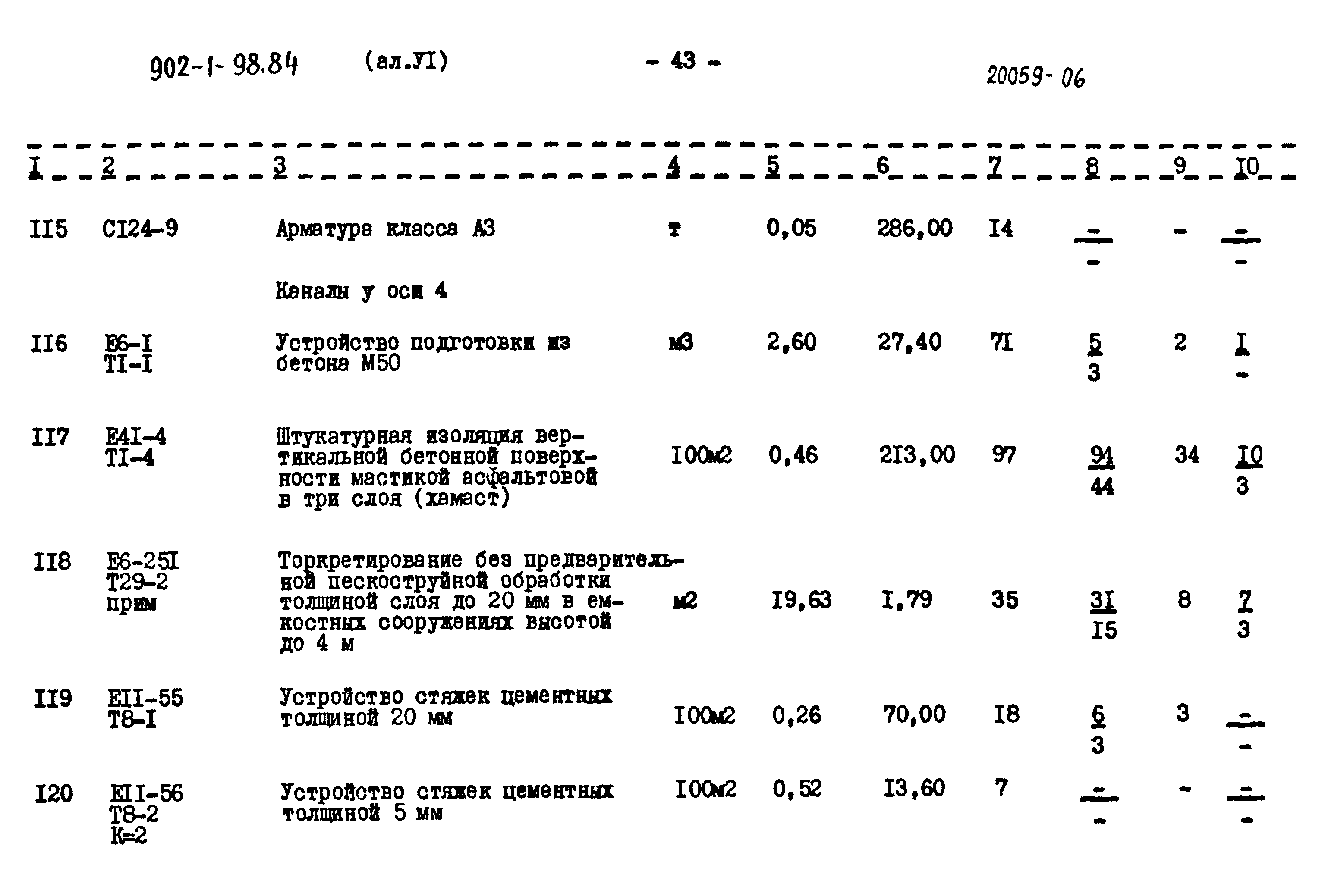 Типовой проект 902-1-98.84