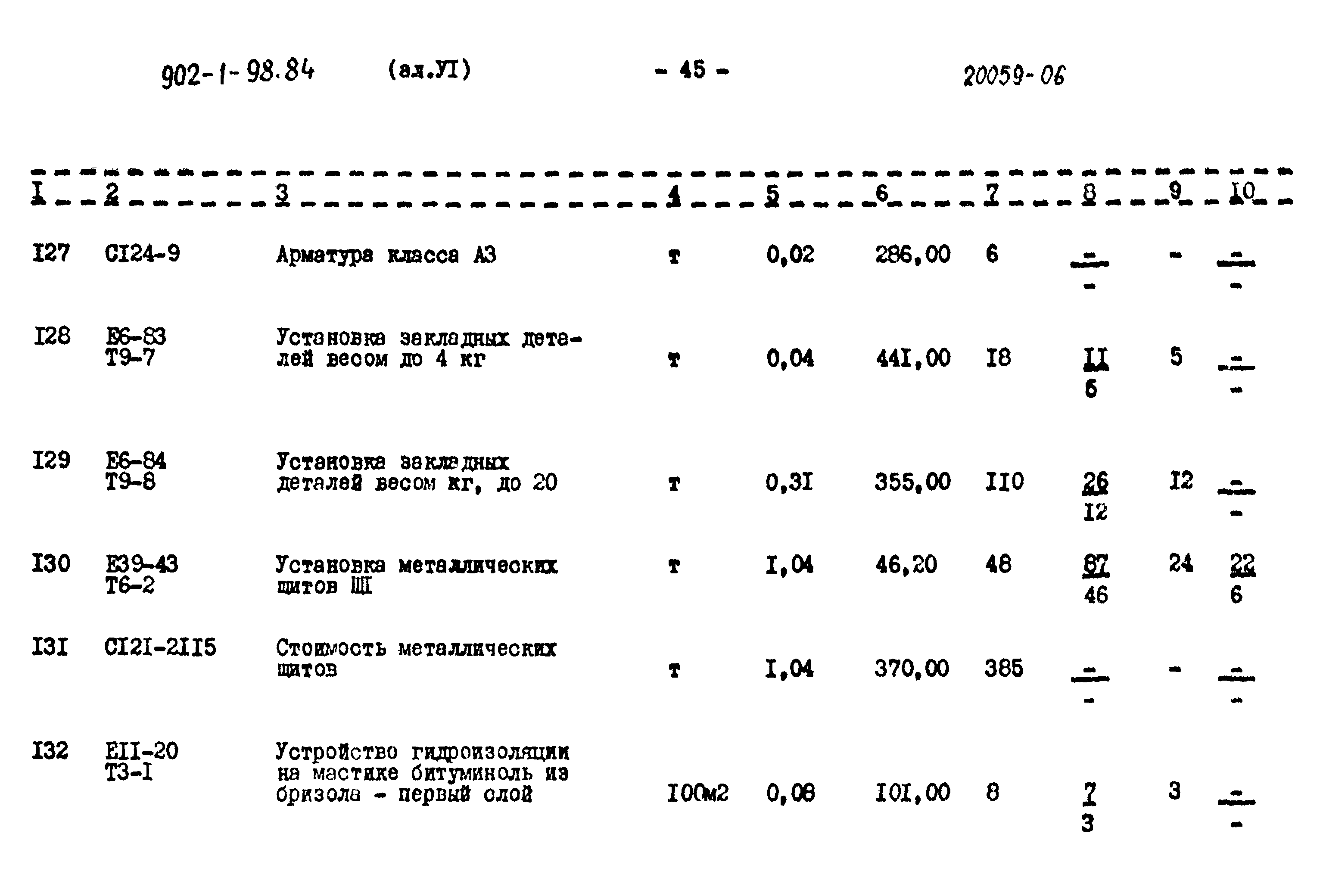 Типовой проект 902-1-98.84