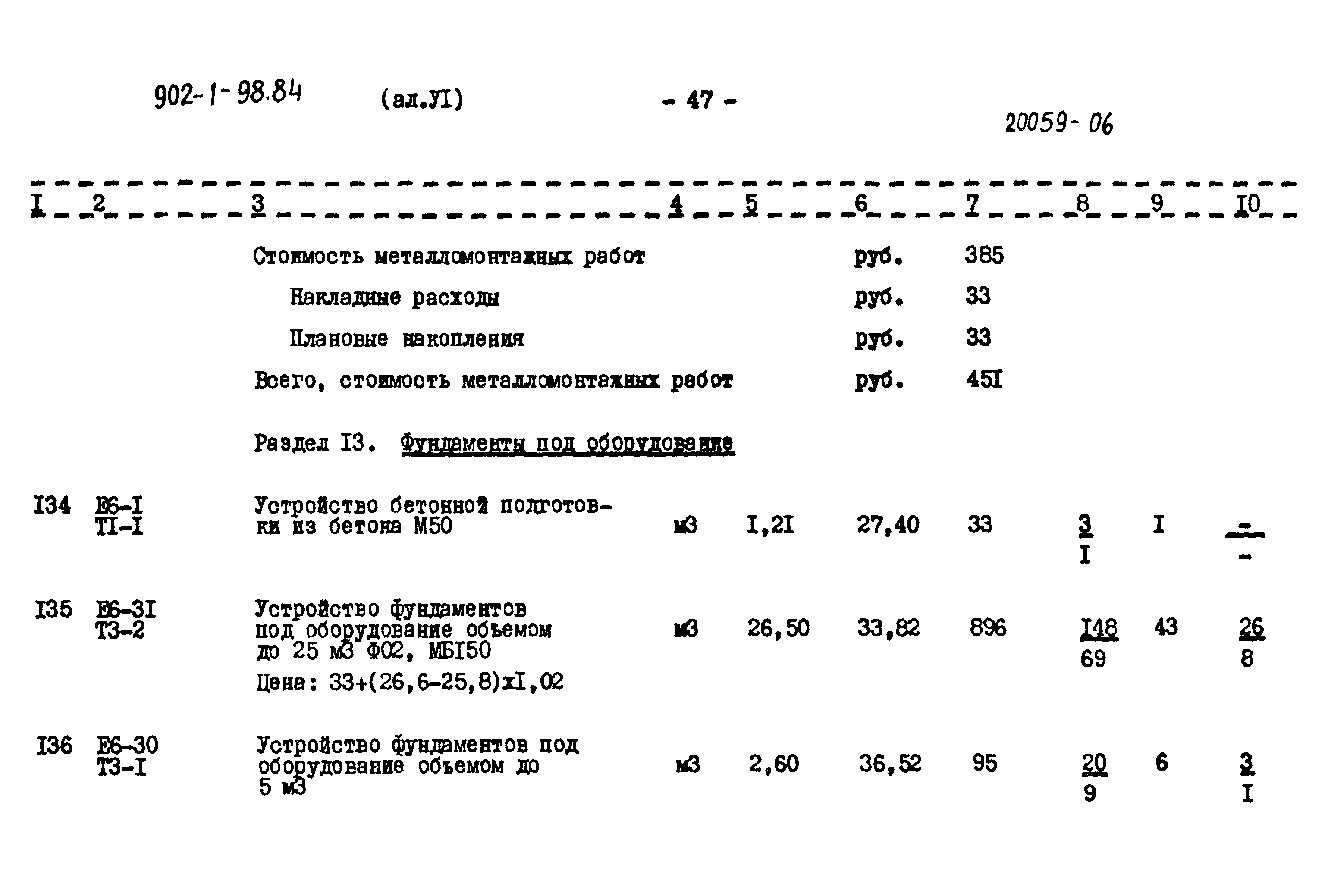 Типовой проект 902-1-98.84
