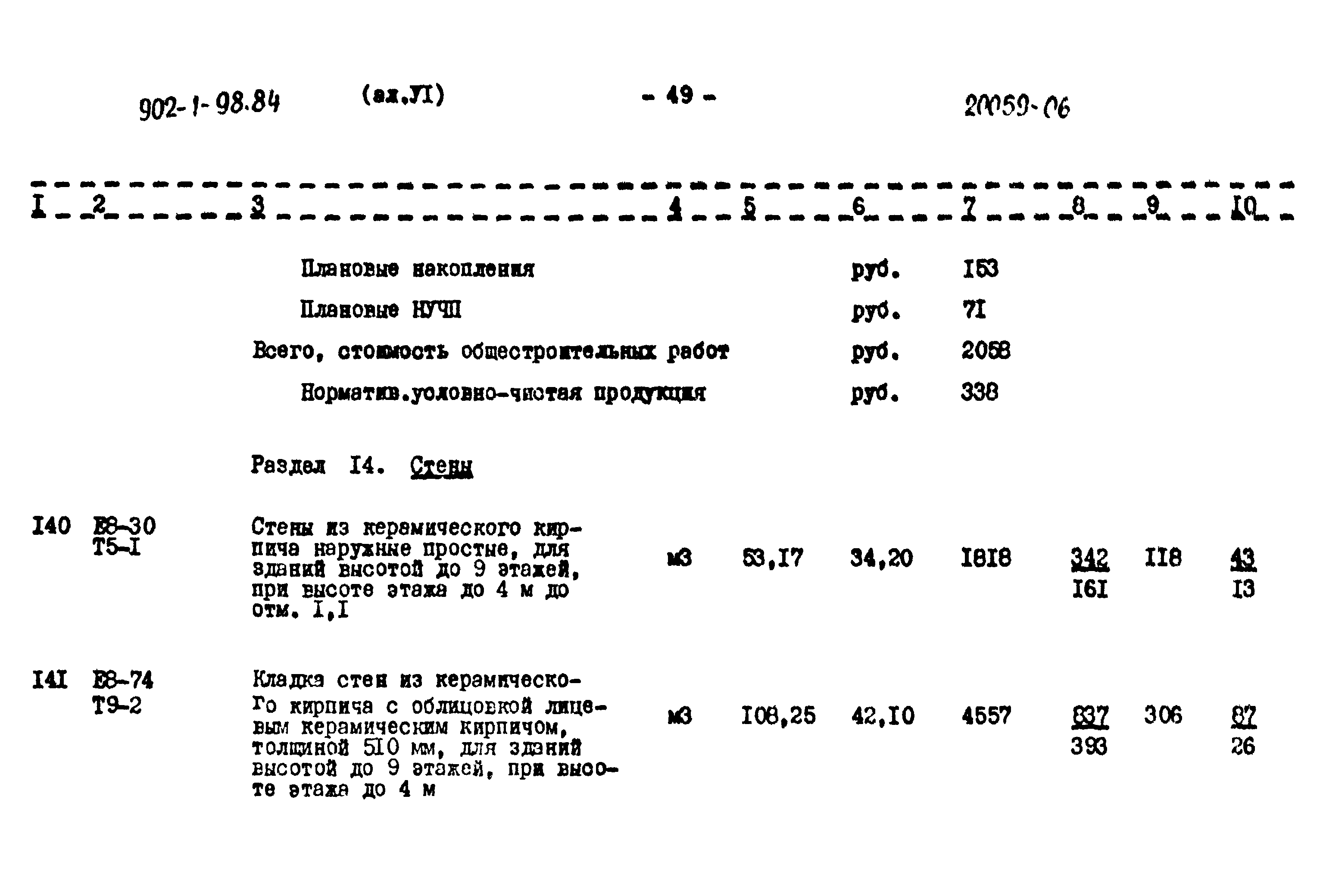 Типовой проект 902-1-98.84