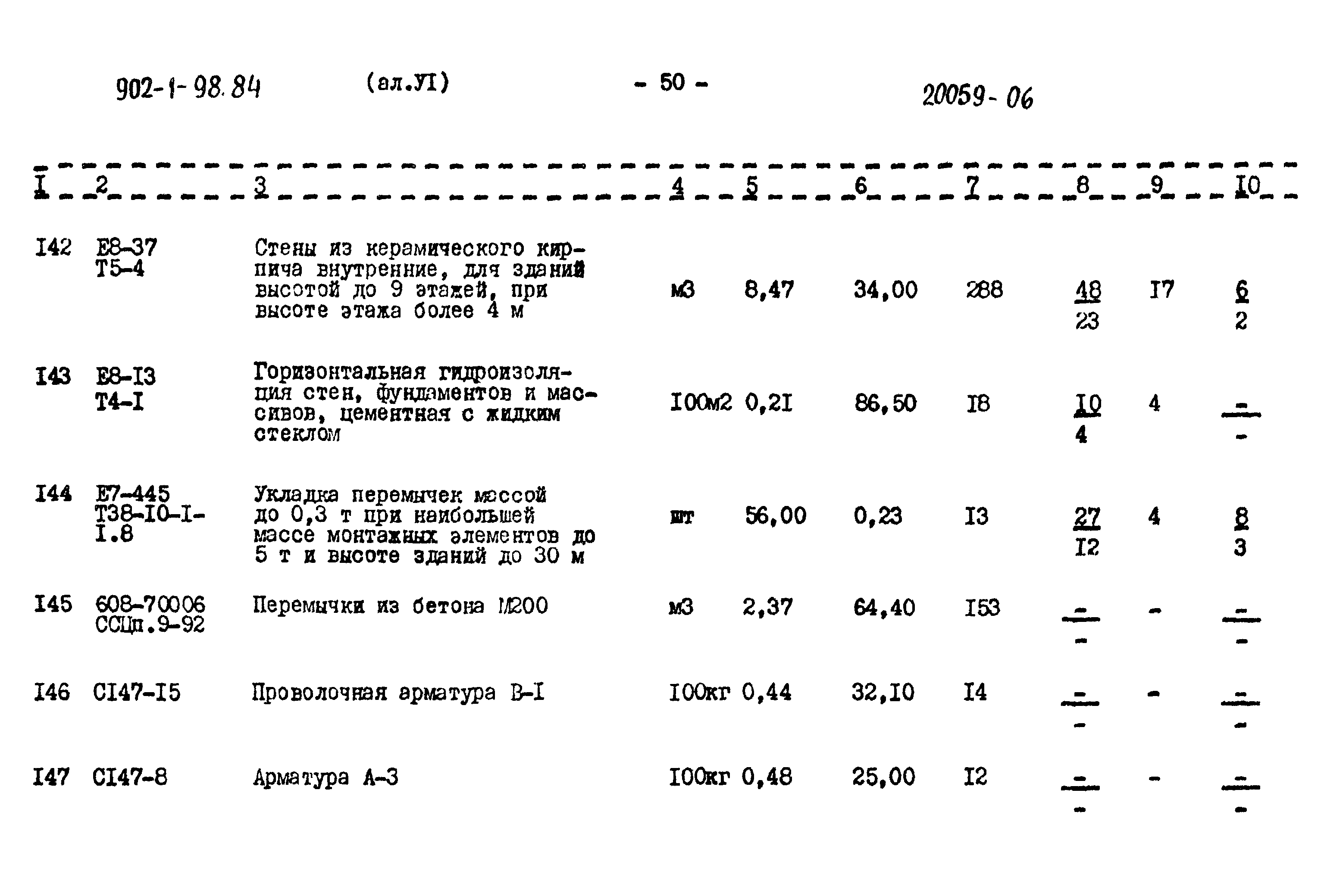 Типовой проект 902-1-98.84