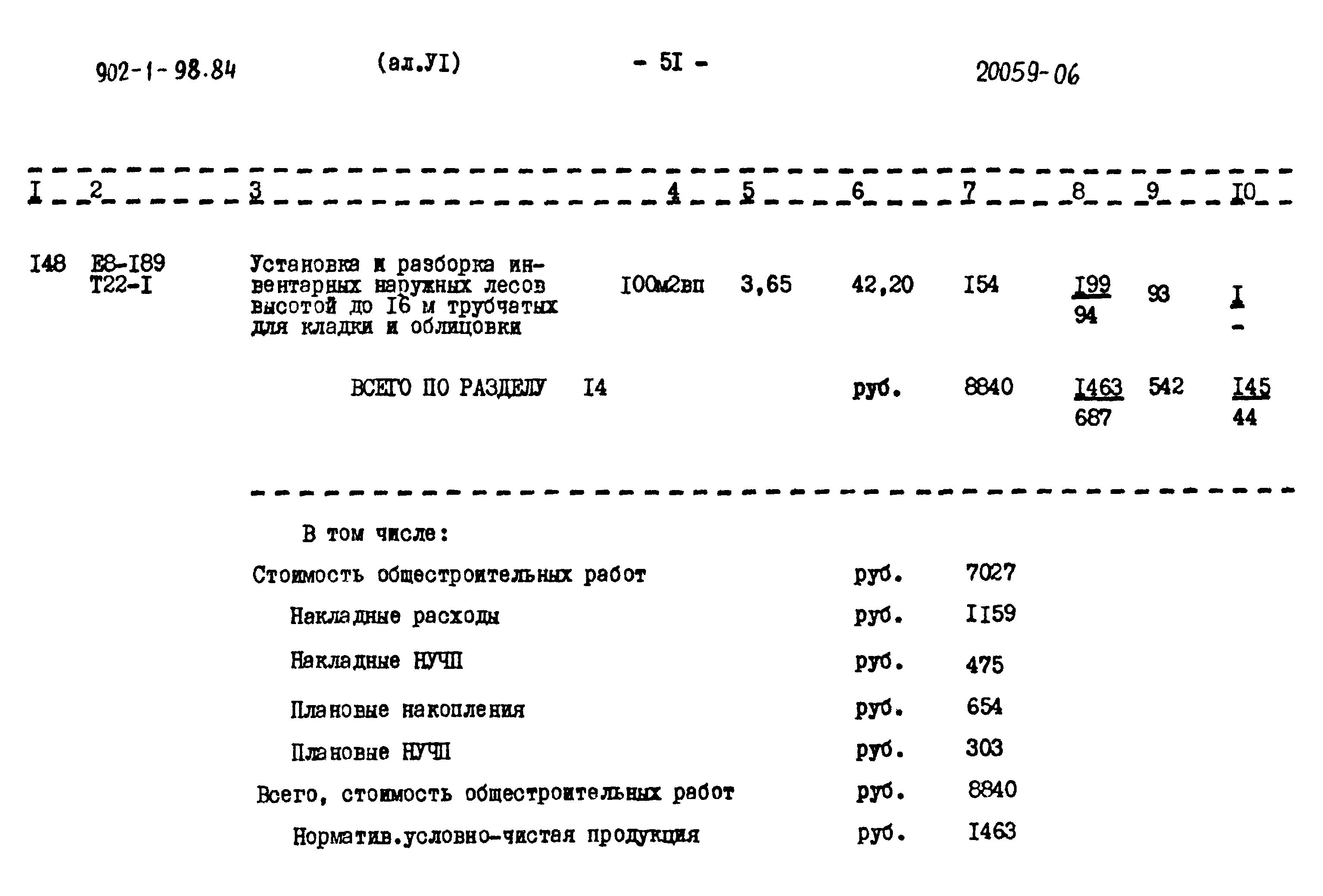 Типовой проект 902-1-98.84