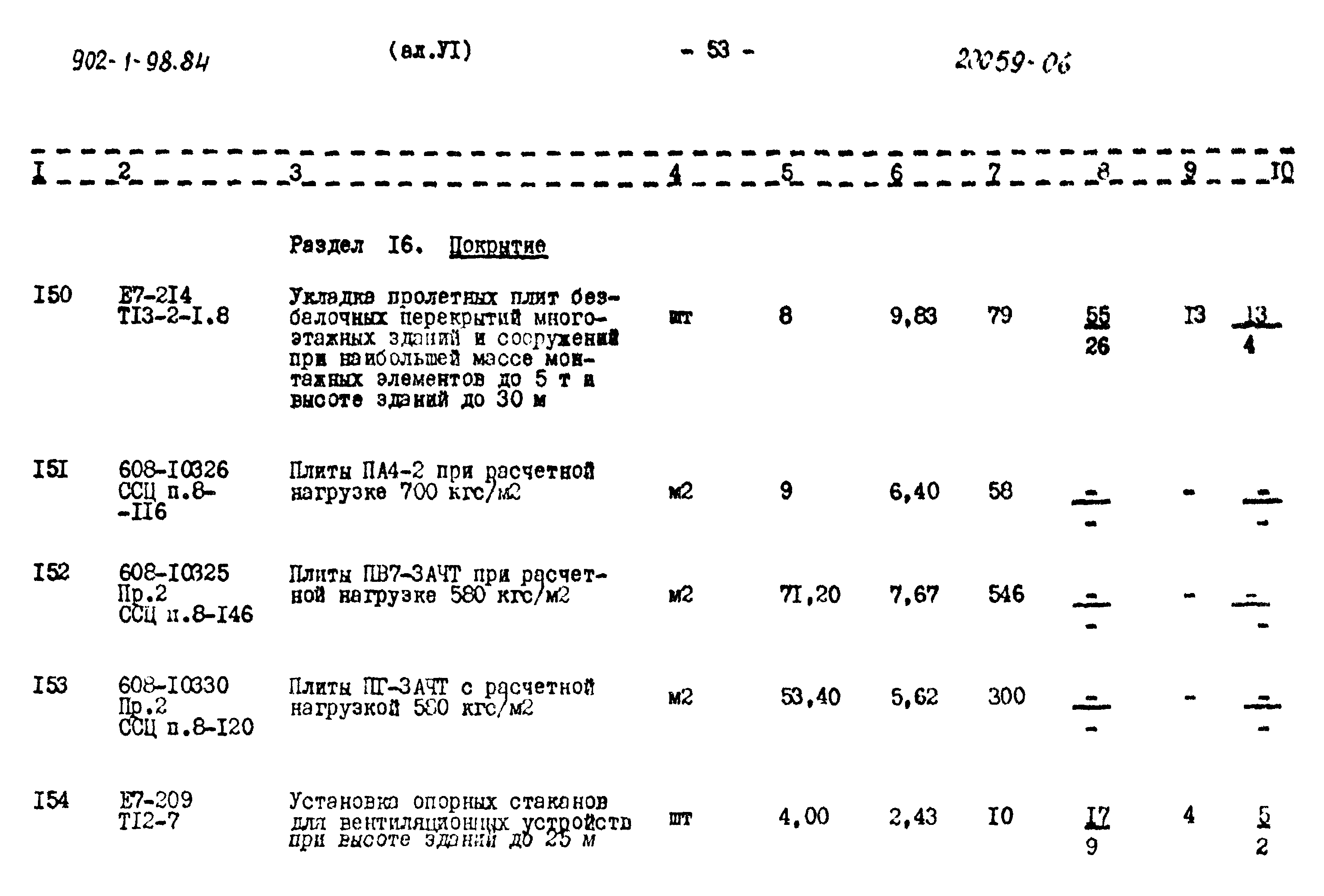 Типовой проект 902-1-98.84