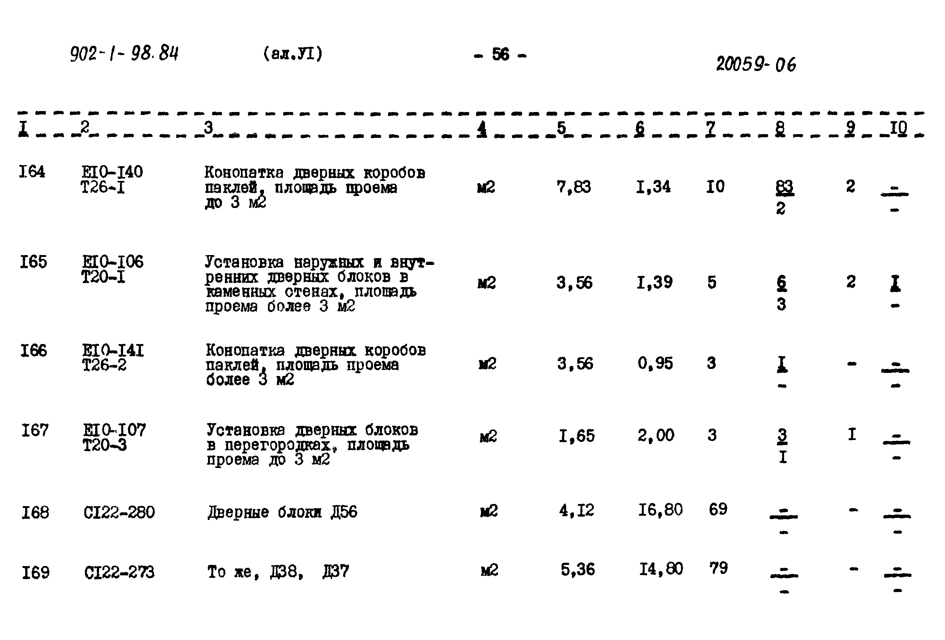 Типовой проект 902-1-98.84