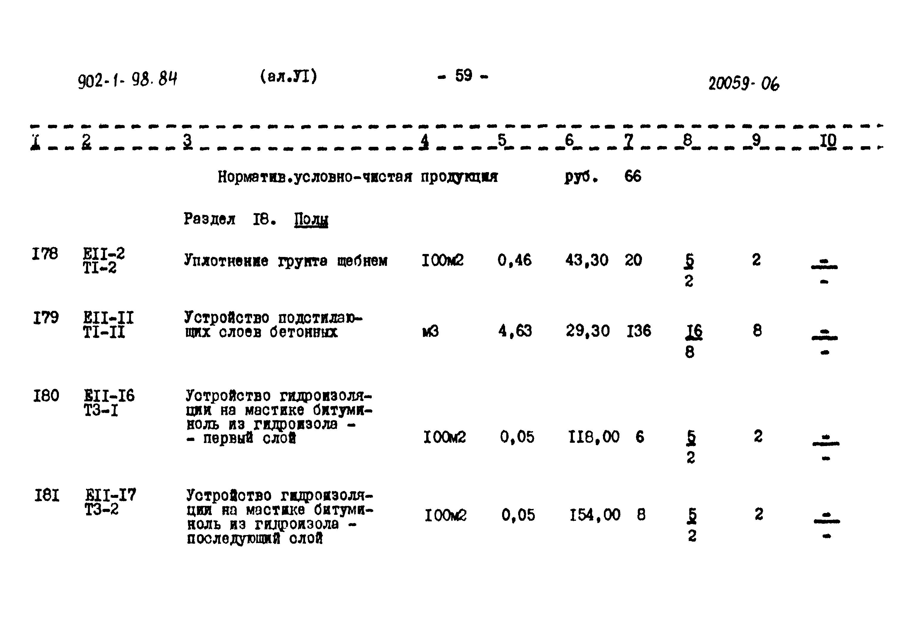 Типовой проект 902-1-98.84