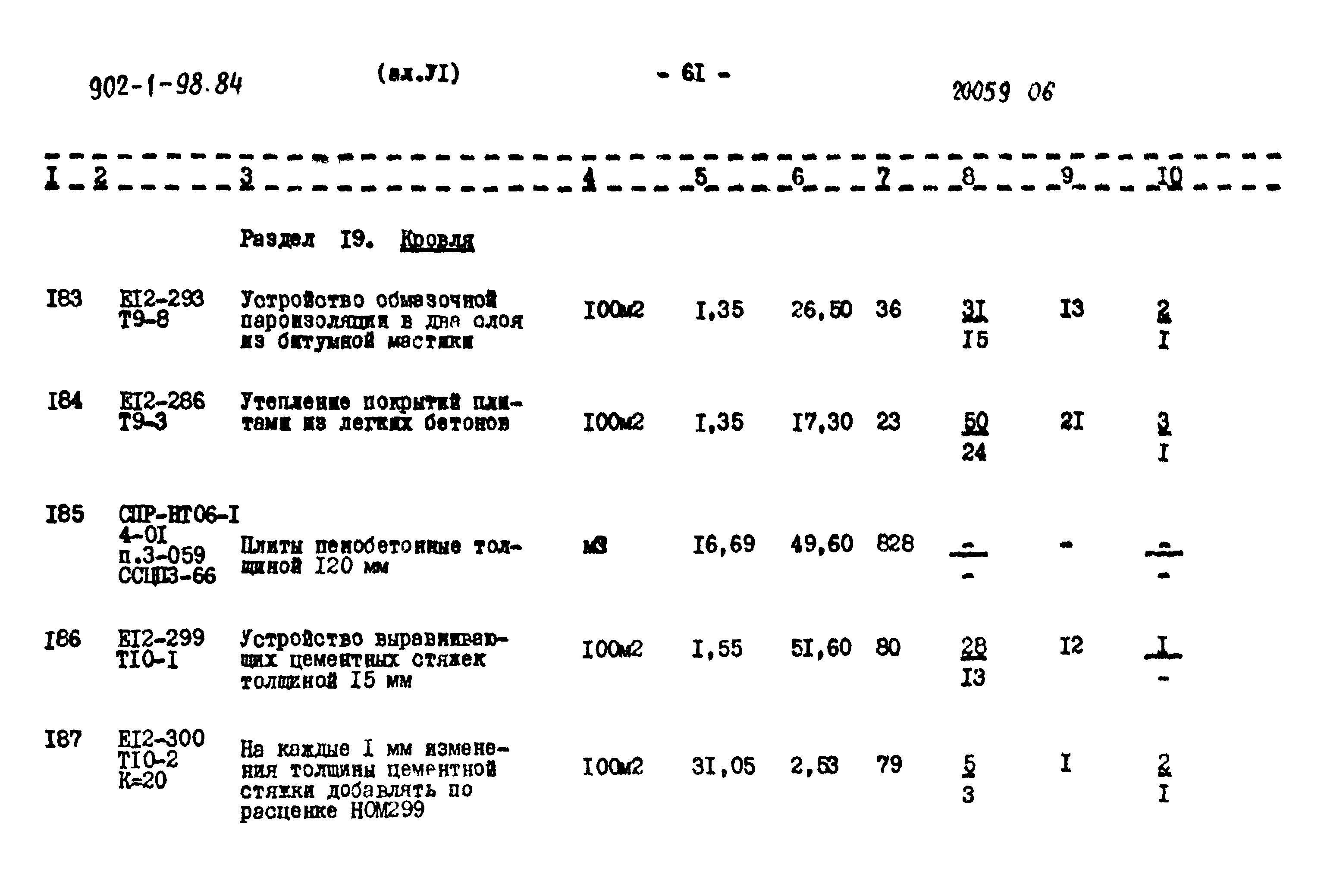Типовой проект 902-1-98.84