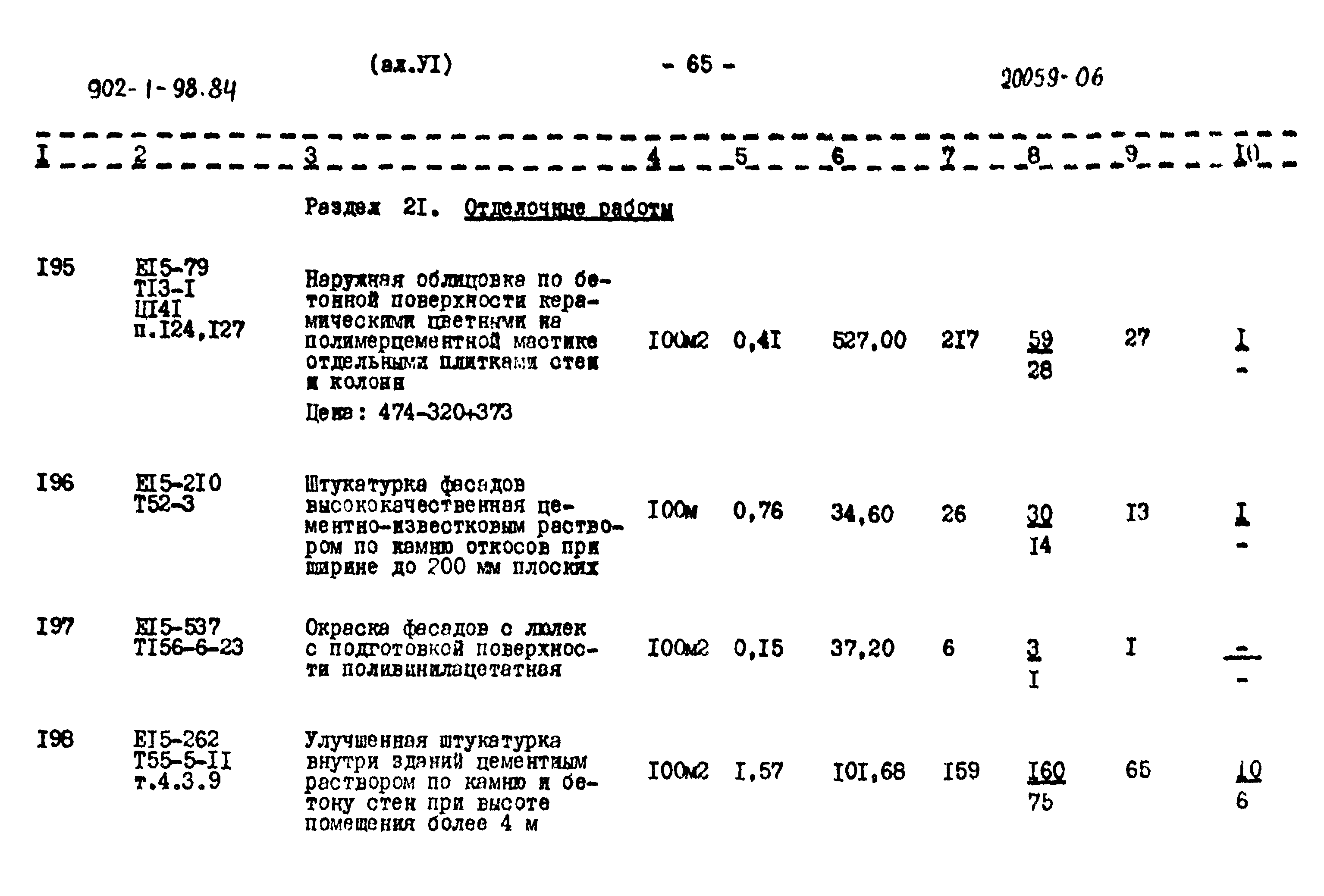 Типовой проект 902-1-98.84