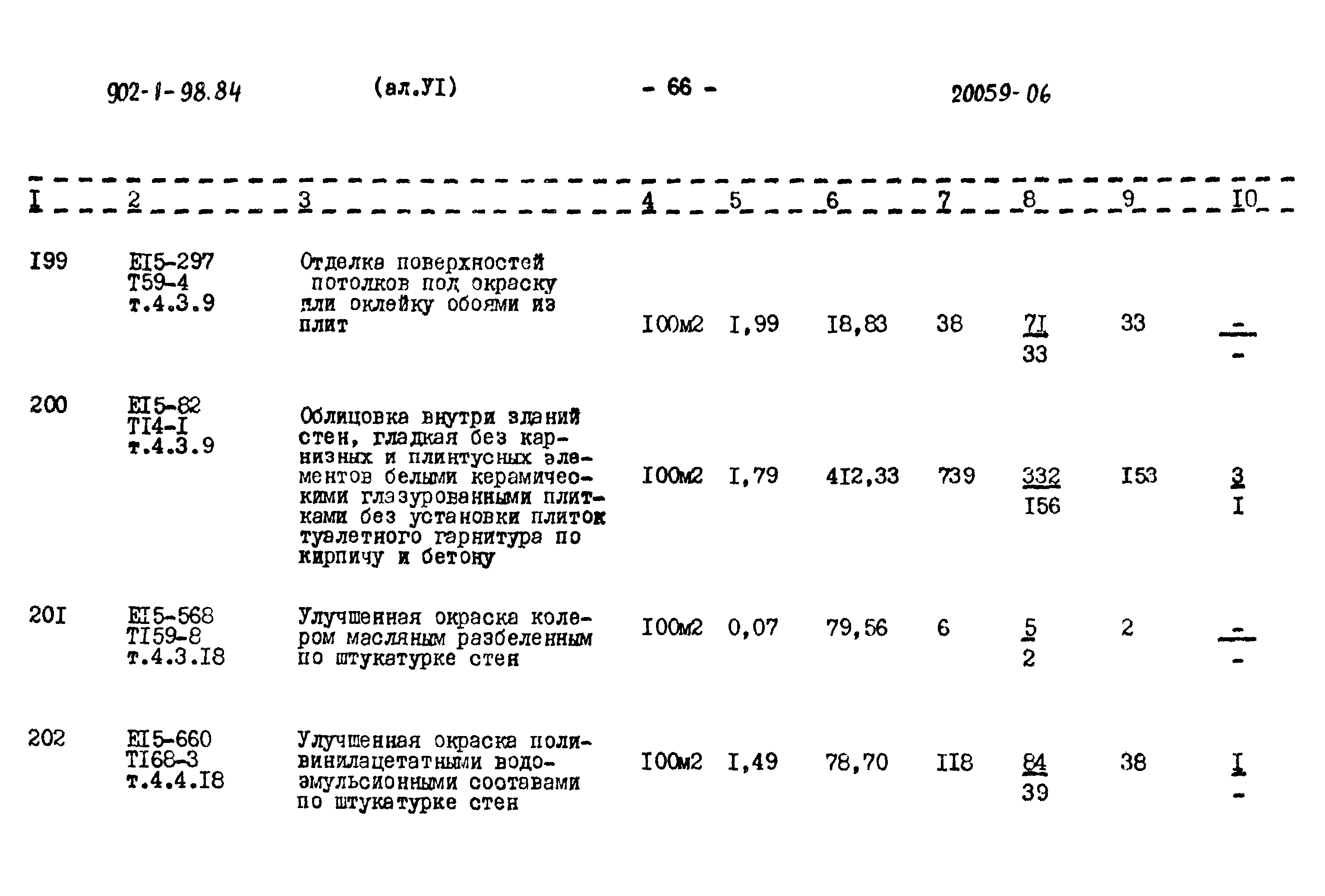 Типовой проект 902-1-98.84