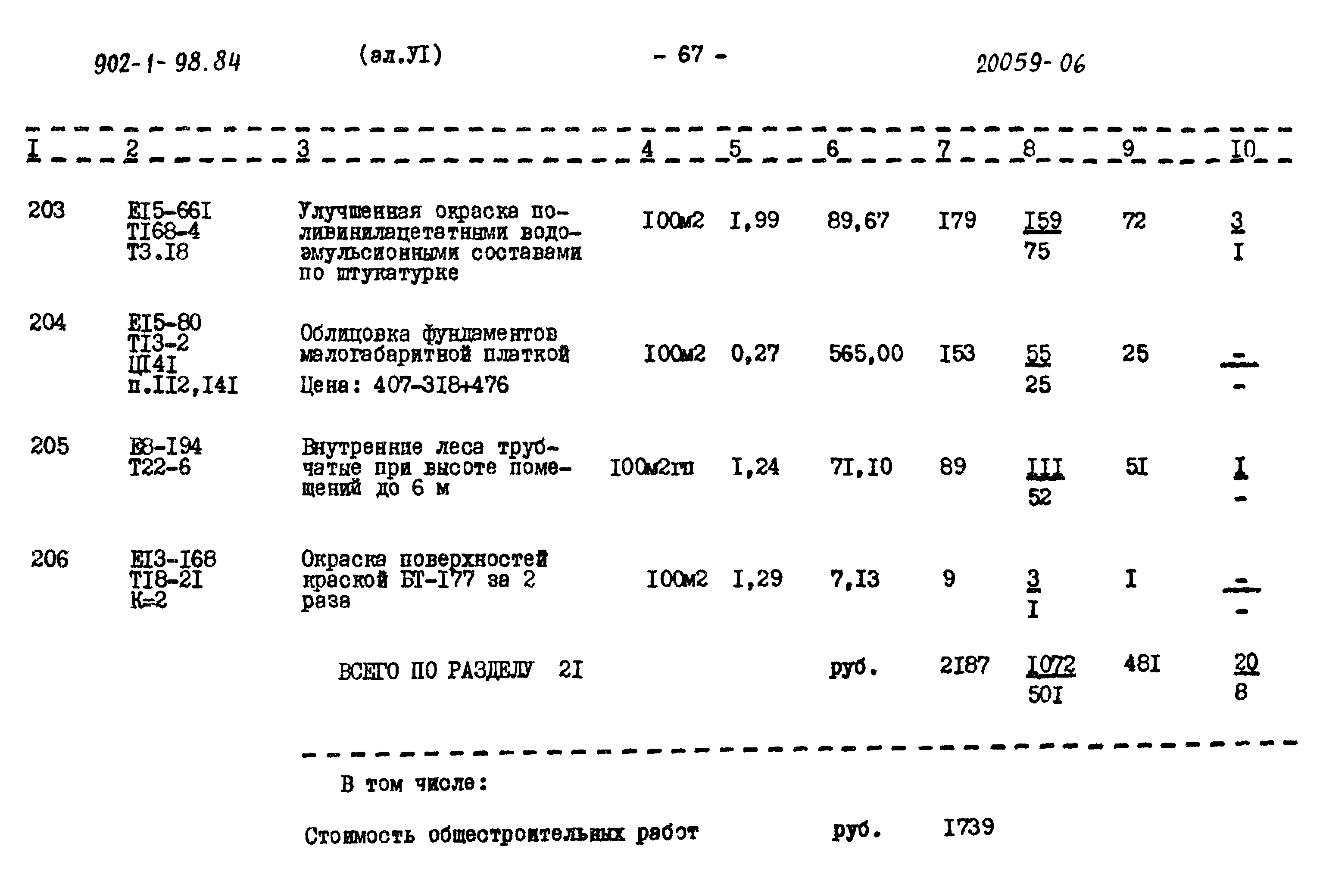 Типовой проект 902-1-98.84