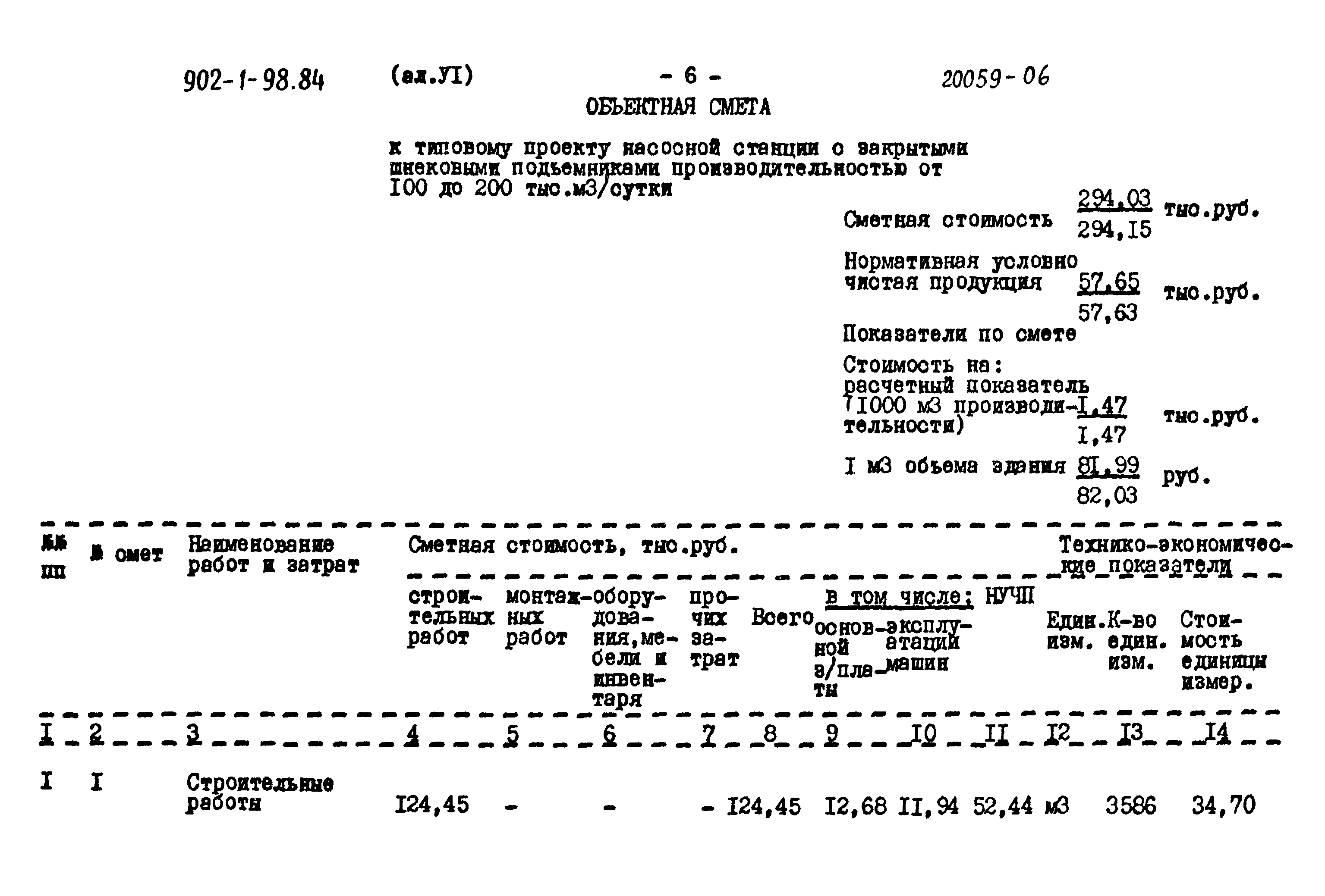 Типовой проект 902-1-98.84