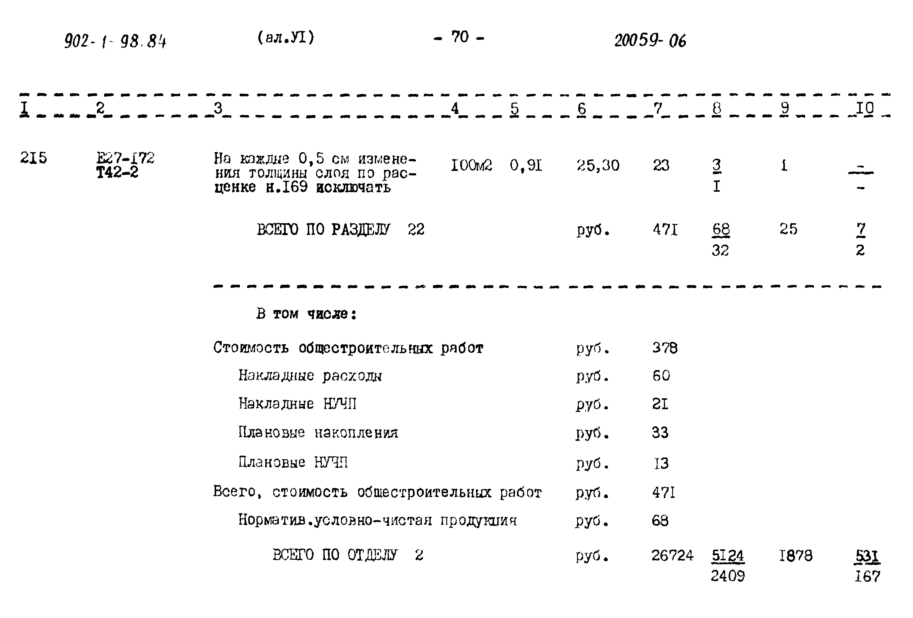 Типовой проект 902-1-98.84