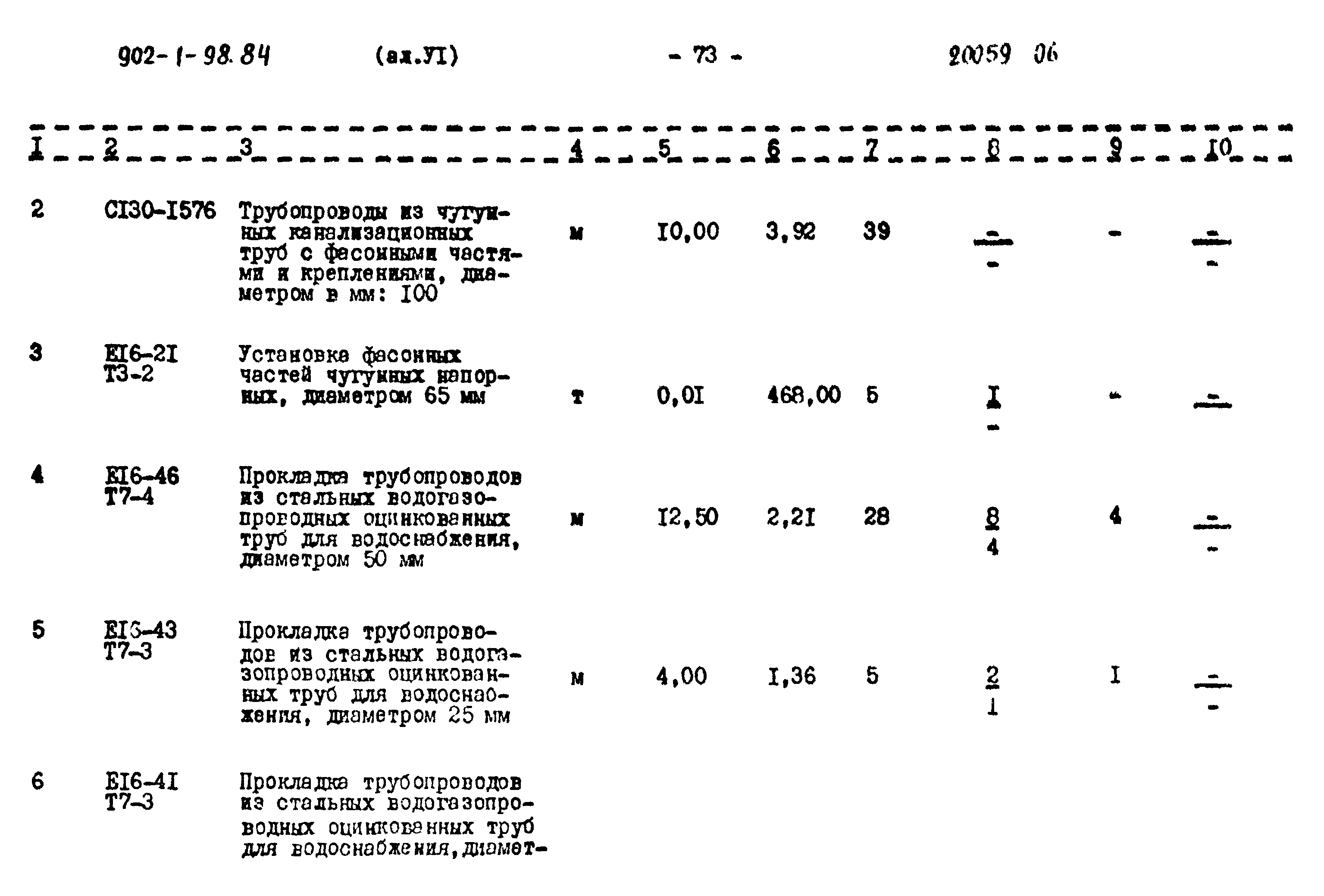 Типовой проект 902-1-98.84
