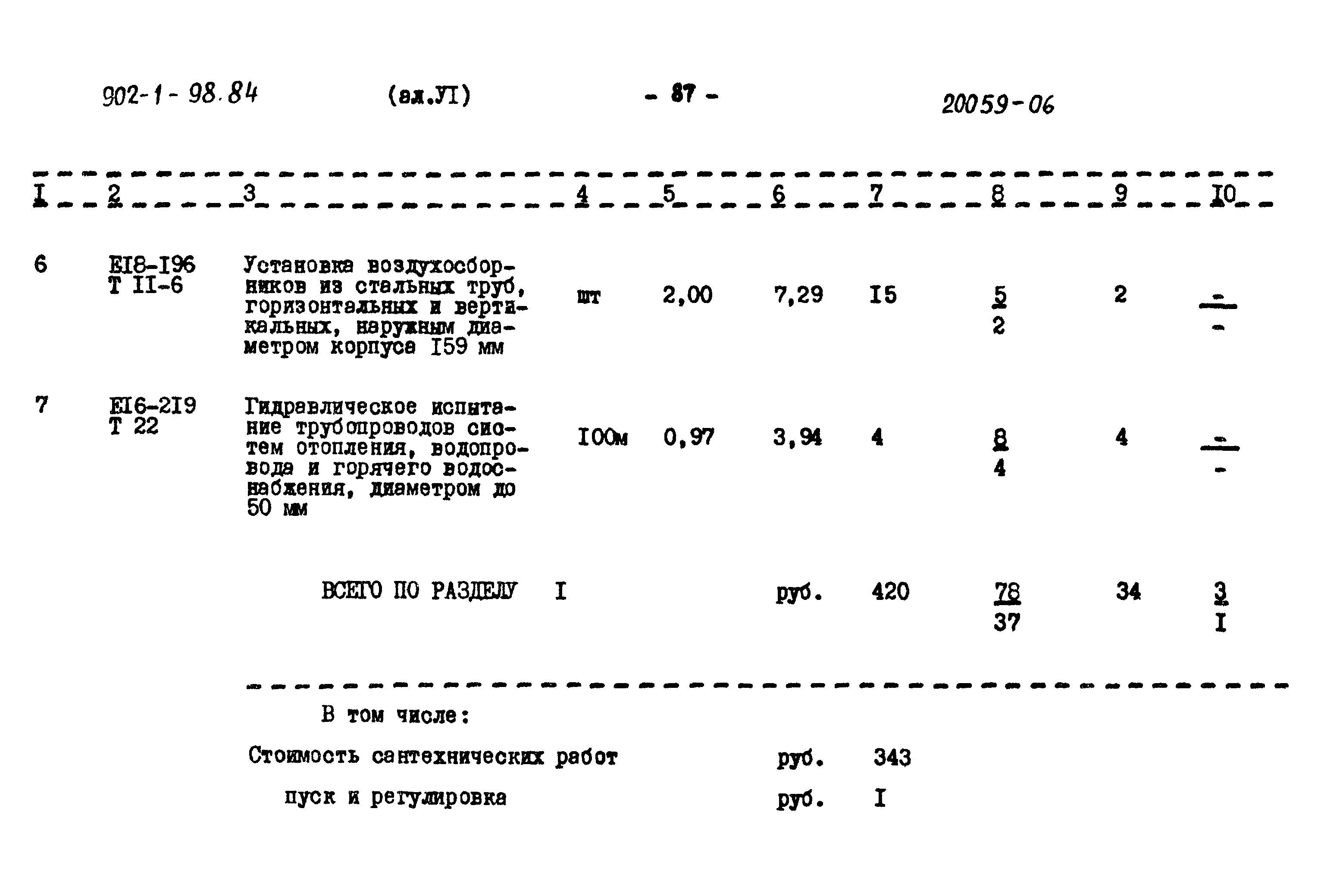 Типовой проект 902-1-98.84