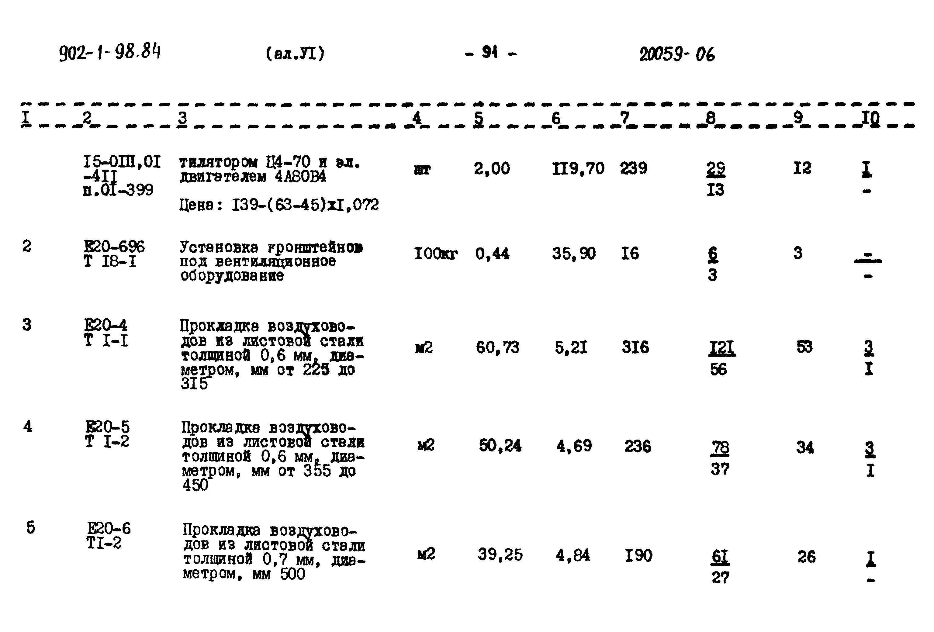 Типовой проект 902-1-98.84