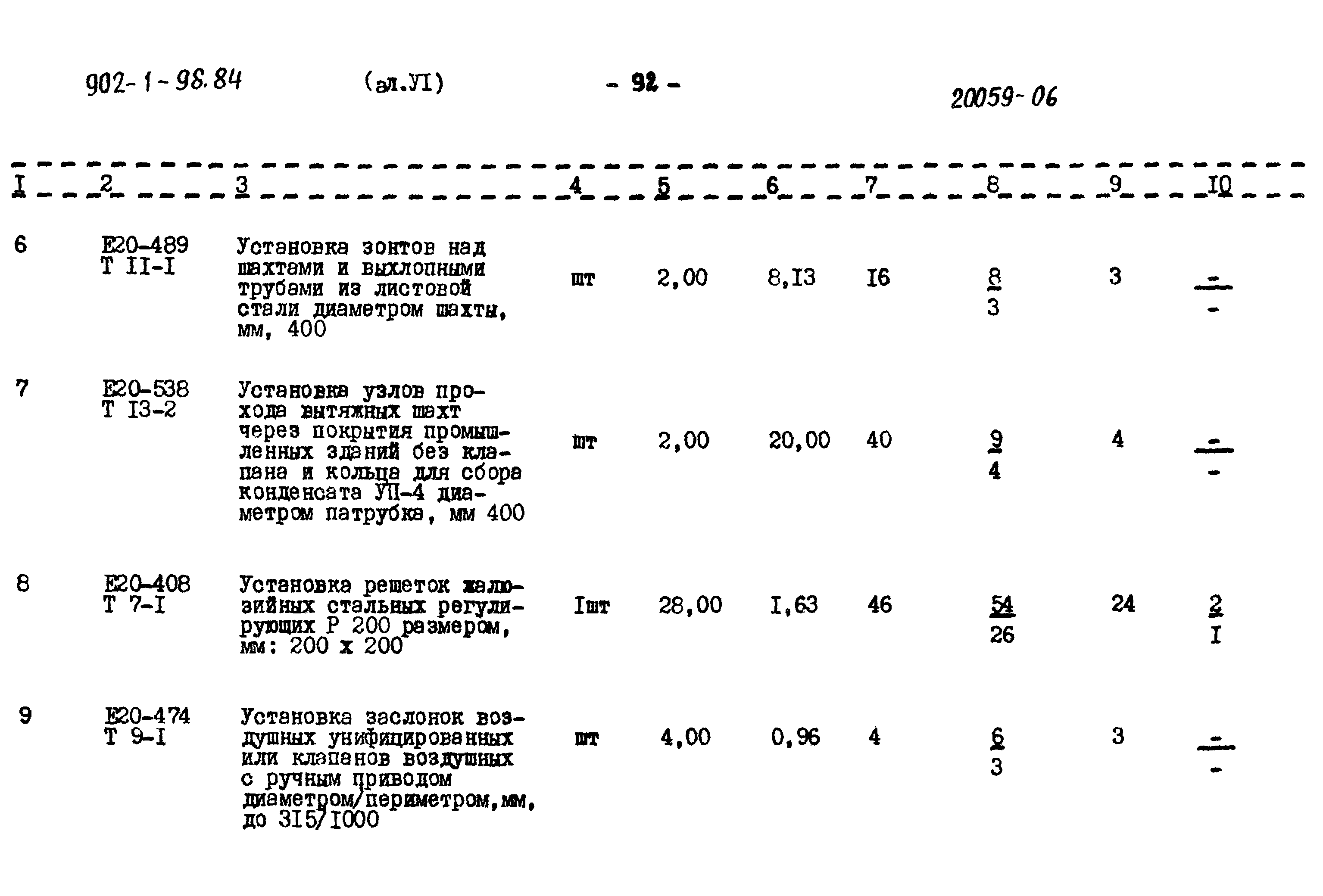 Типовой проект 902-1-98.84