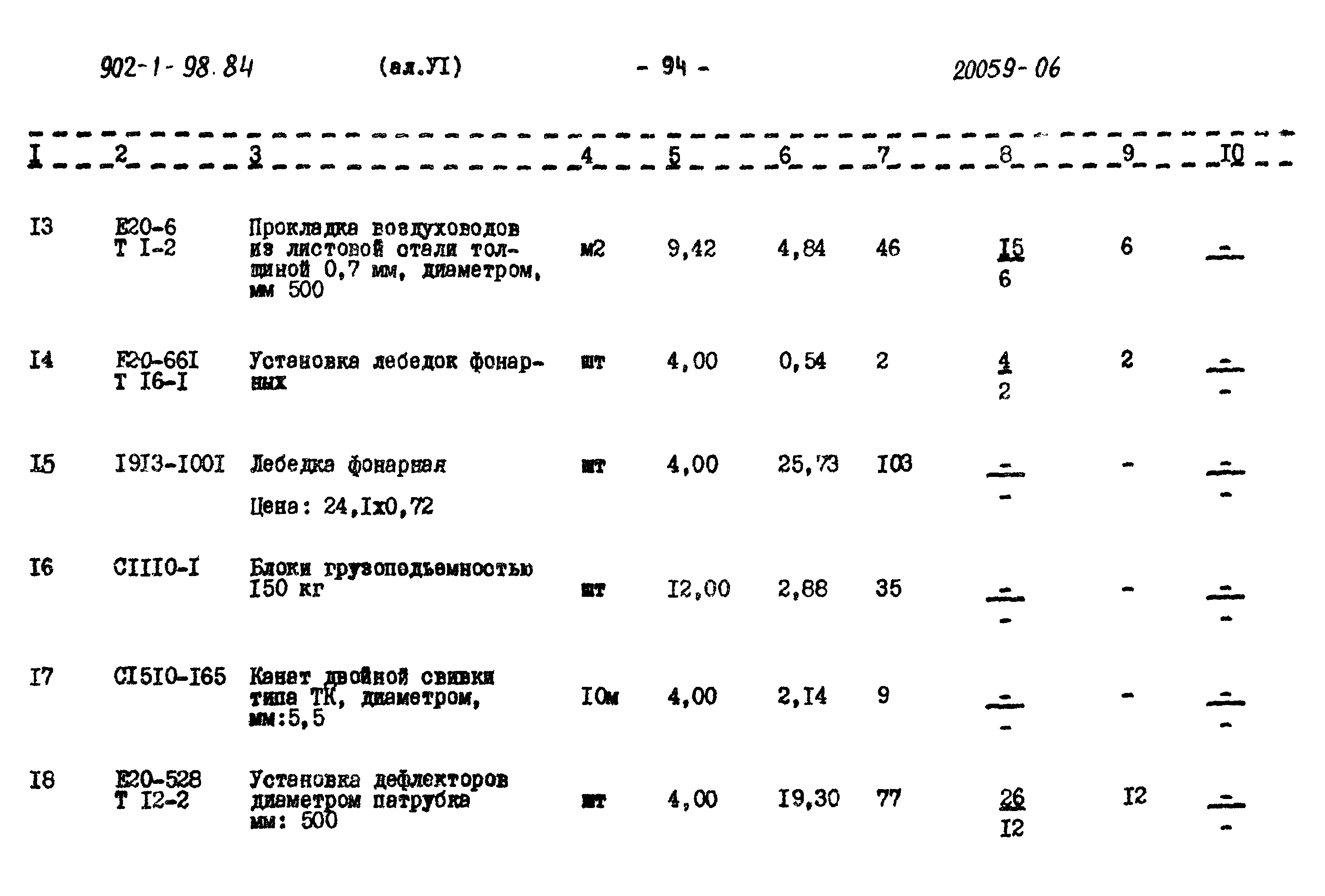 Типовой проект 902-1-98.84