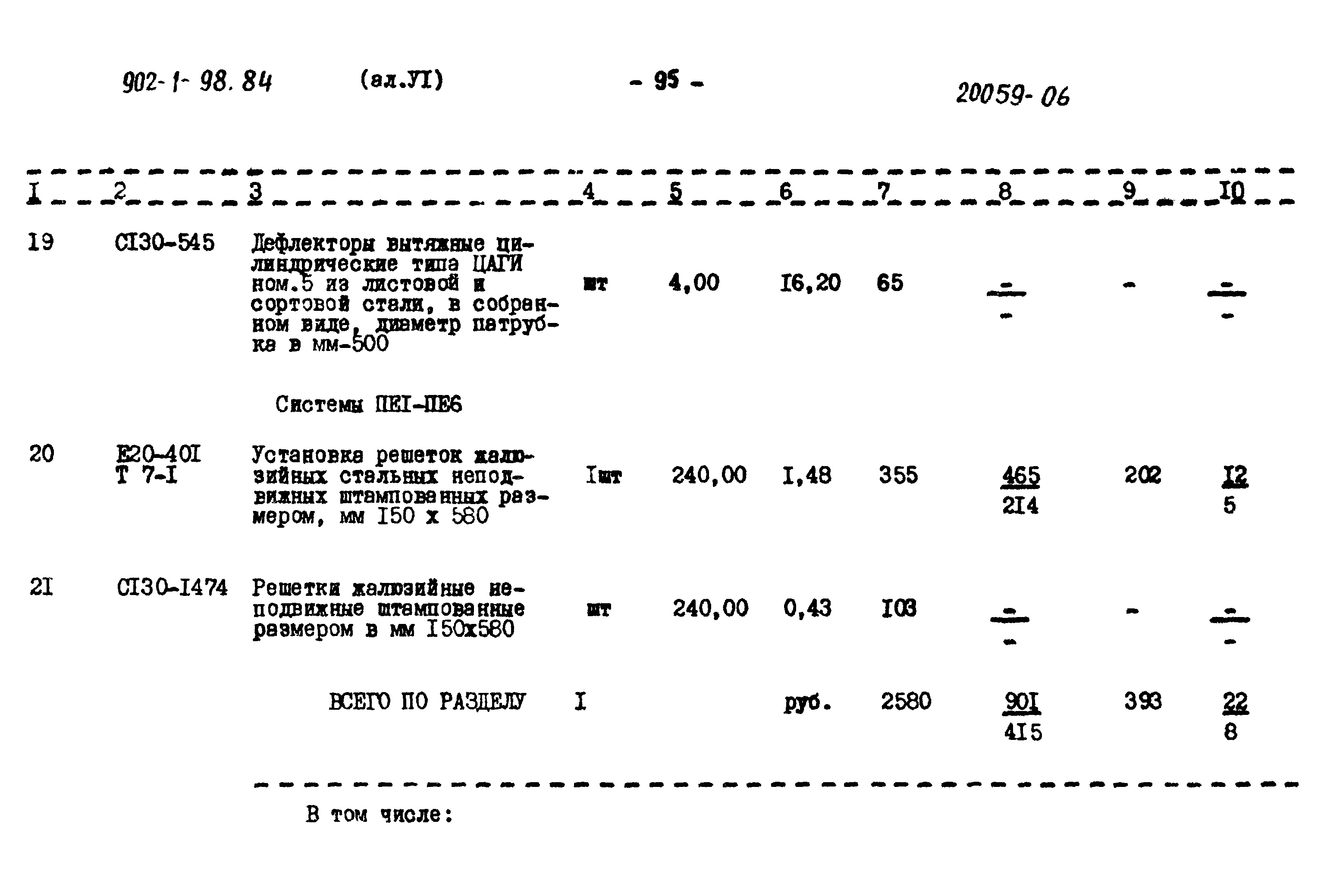 Типовой проект 902-1-98.84