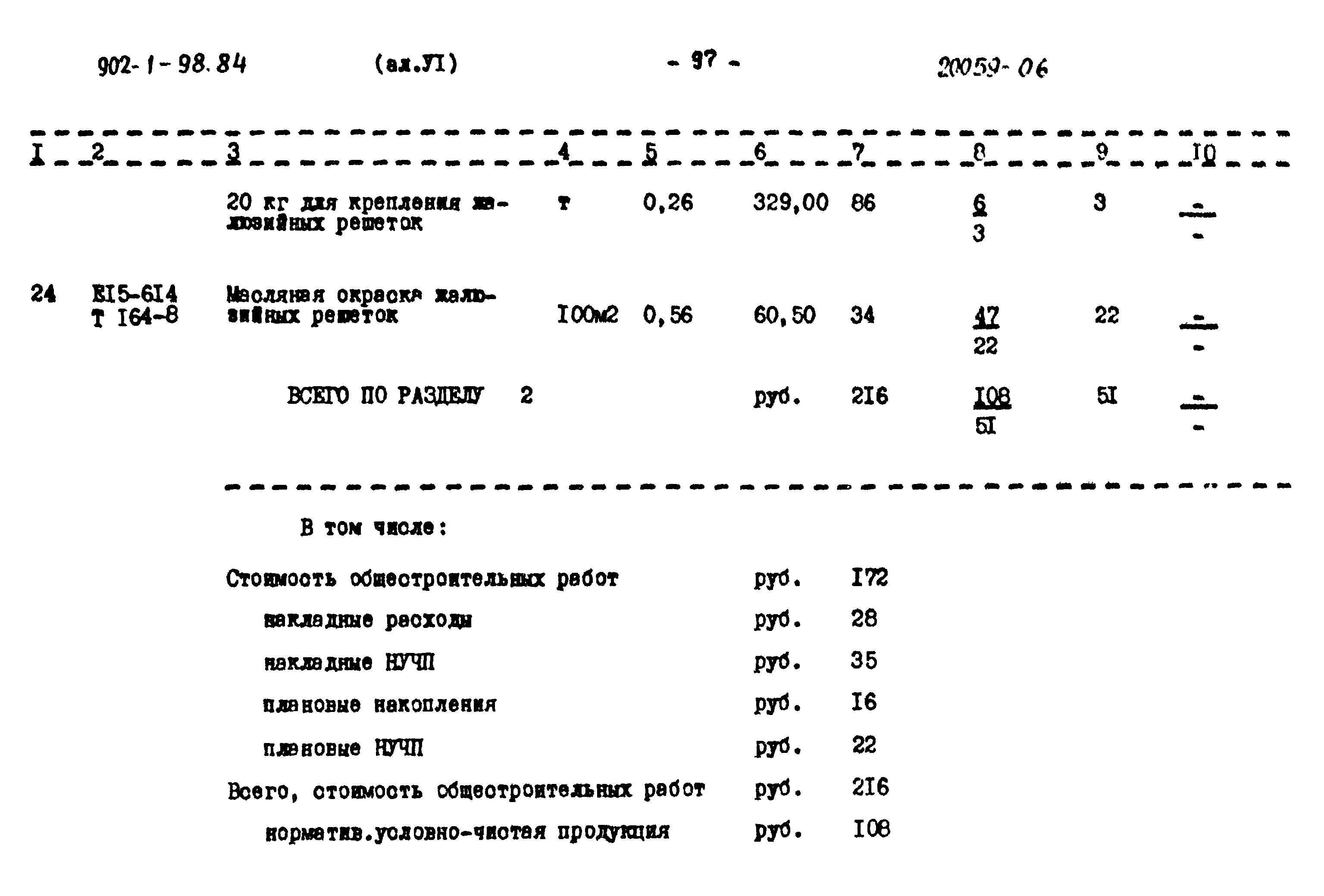 Типовой проект 902-1-98.84