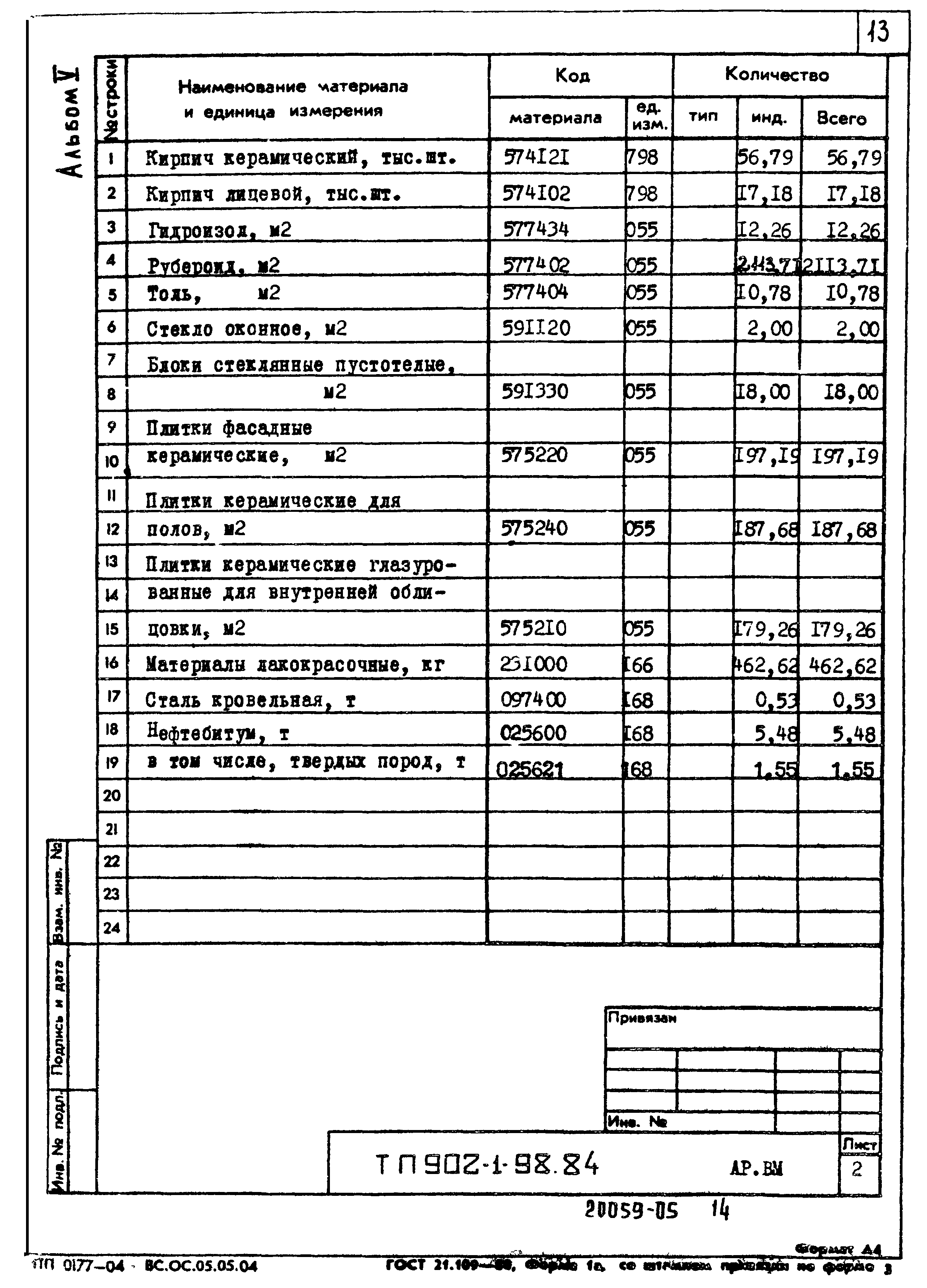 Типовой проект 902-1-98.84