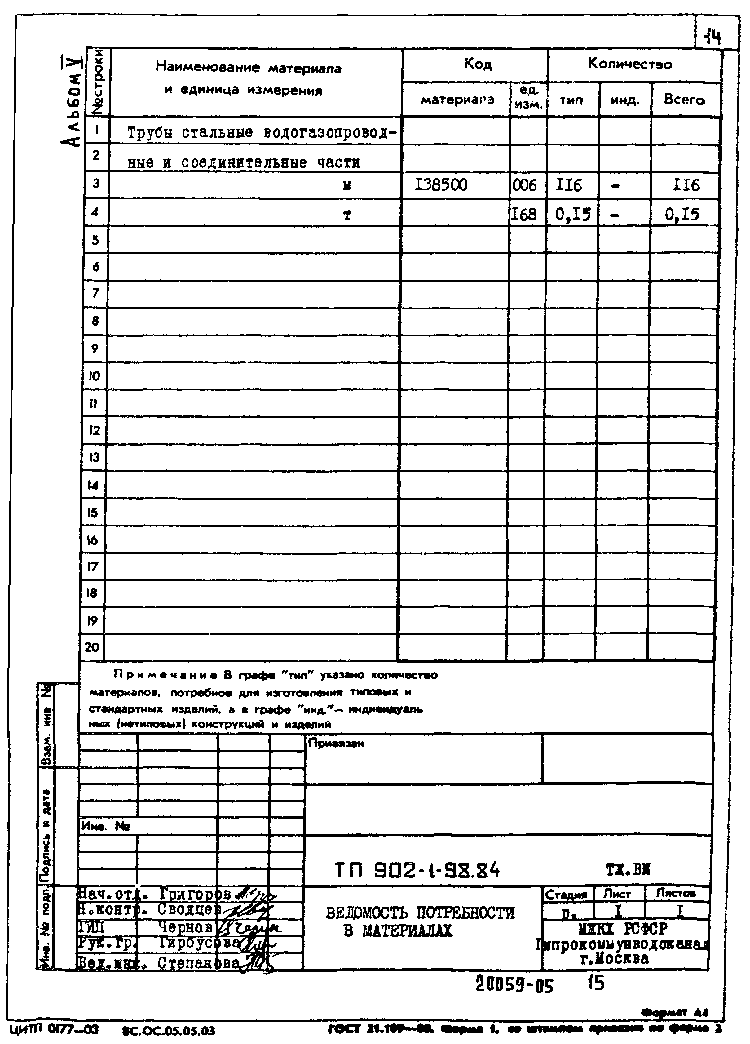 Типовой проект 902-1-98.84