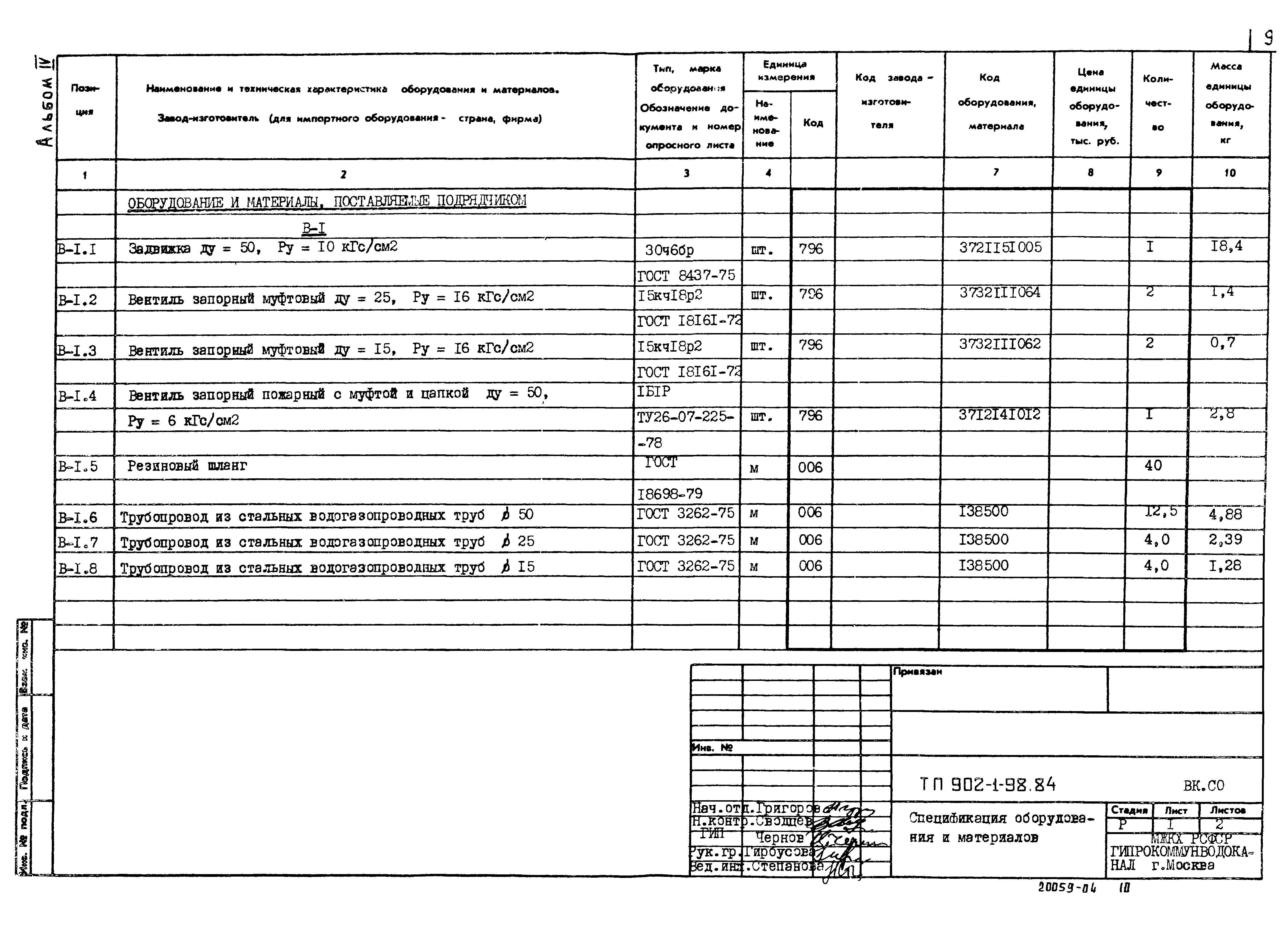 Типовой проект 902-1-98.84