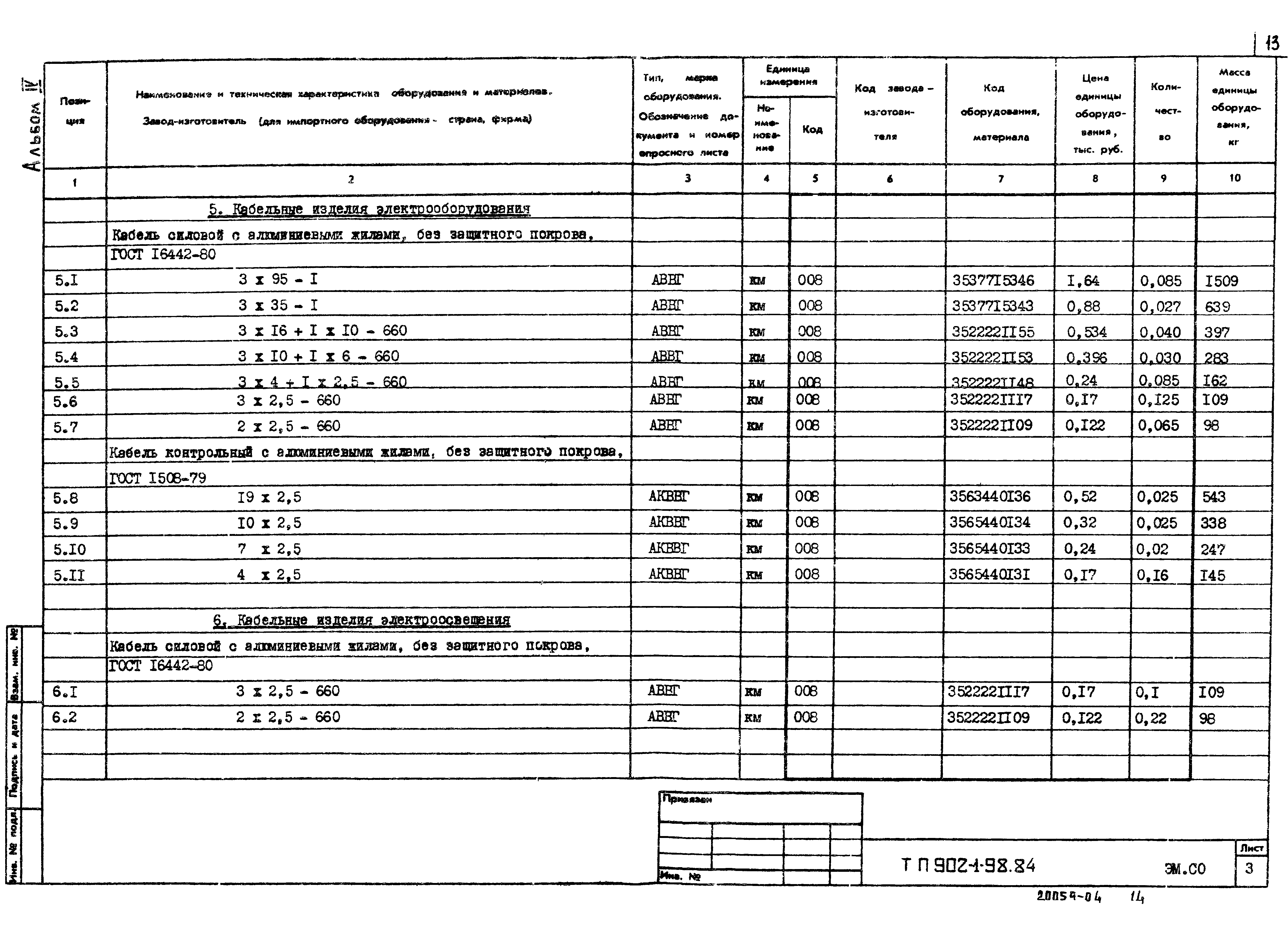 Типовой проект 902-1-98.84