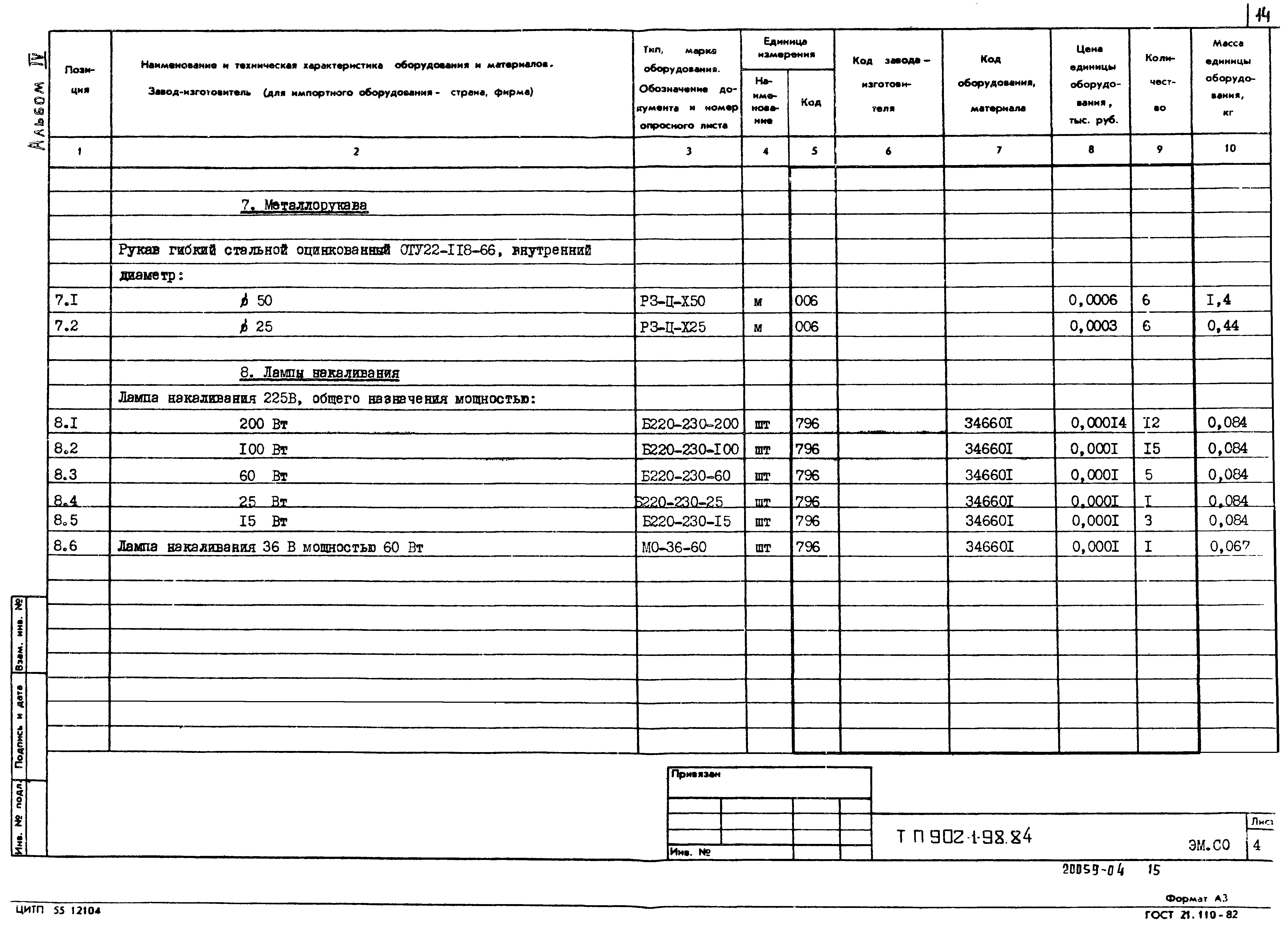 Типовой проект 902-1-98.84