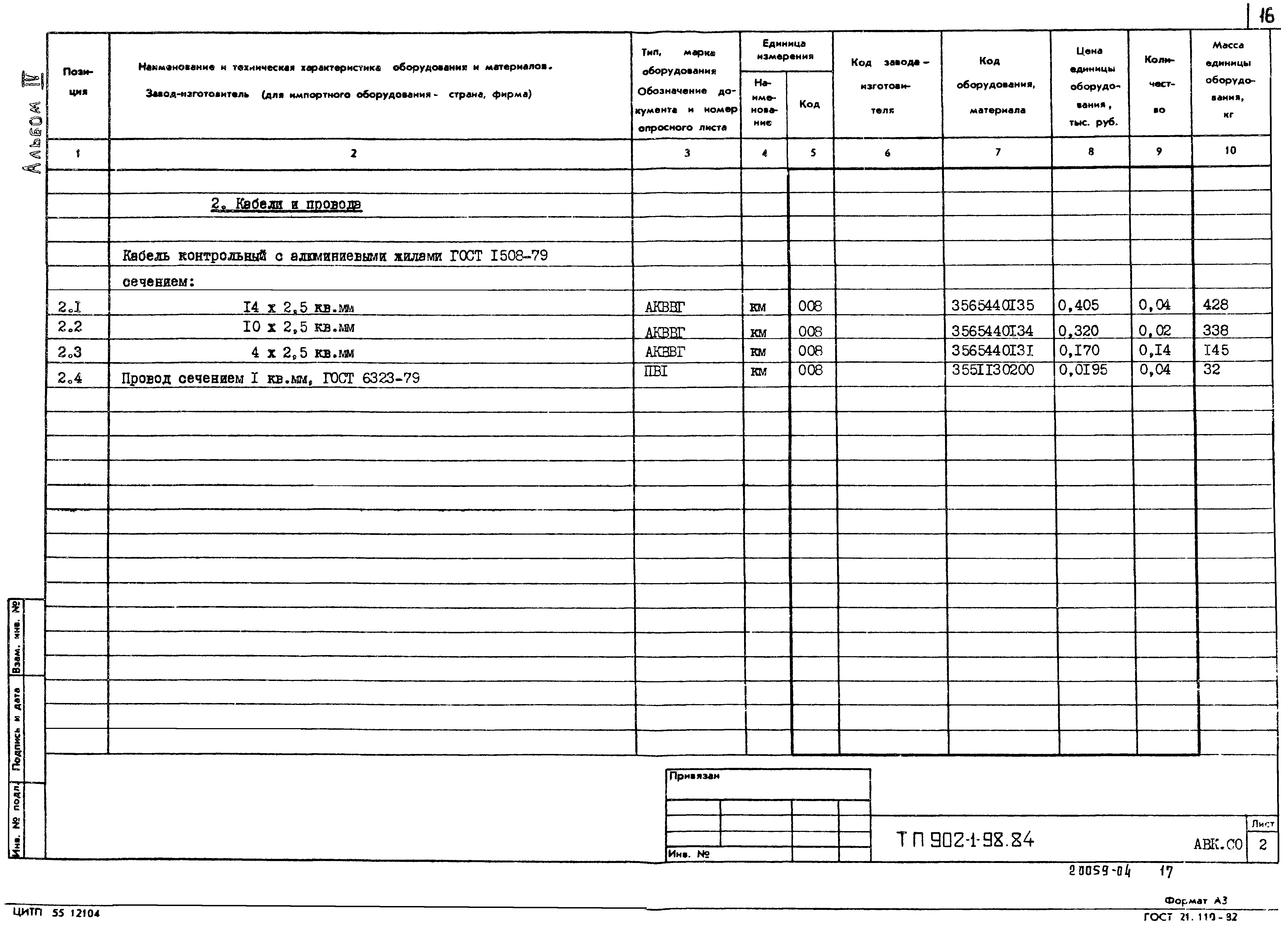 Типовой проект 902-1-98.84