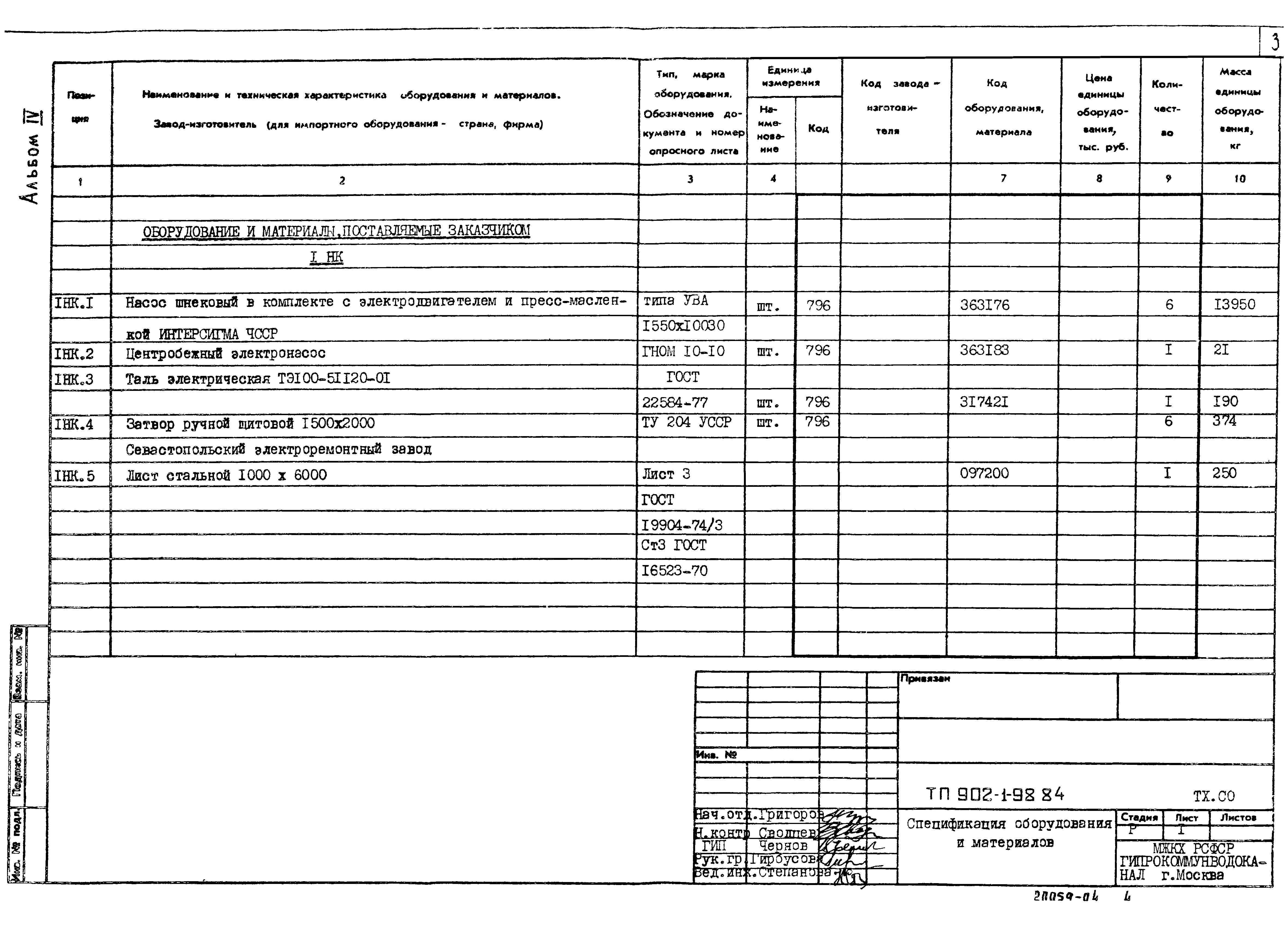 Типовой проект 902-1-98.84