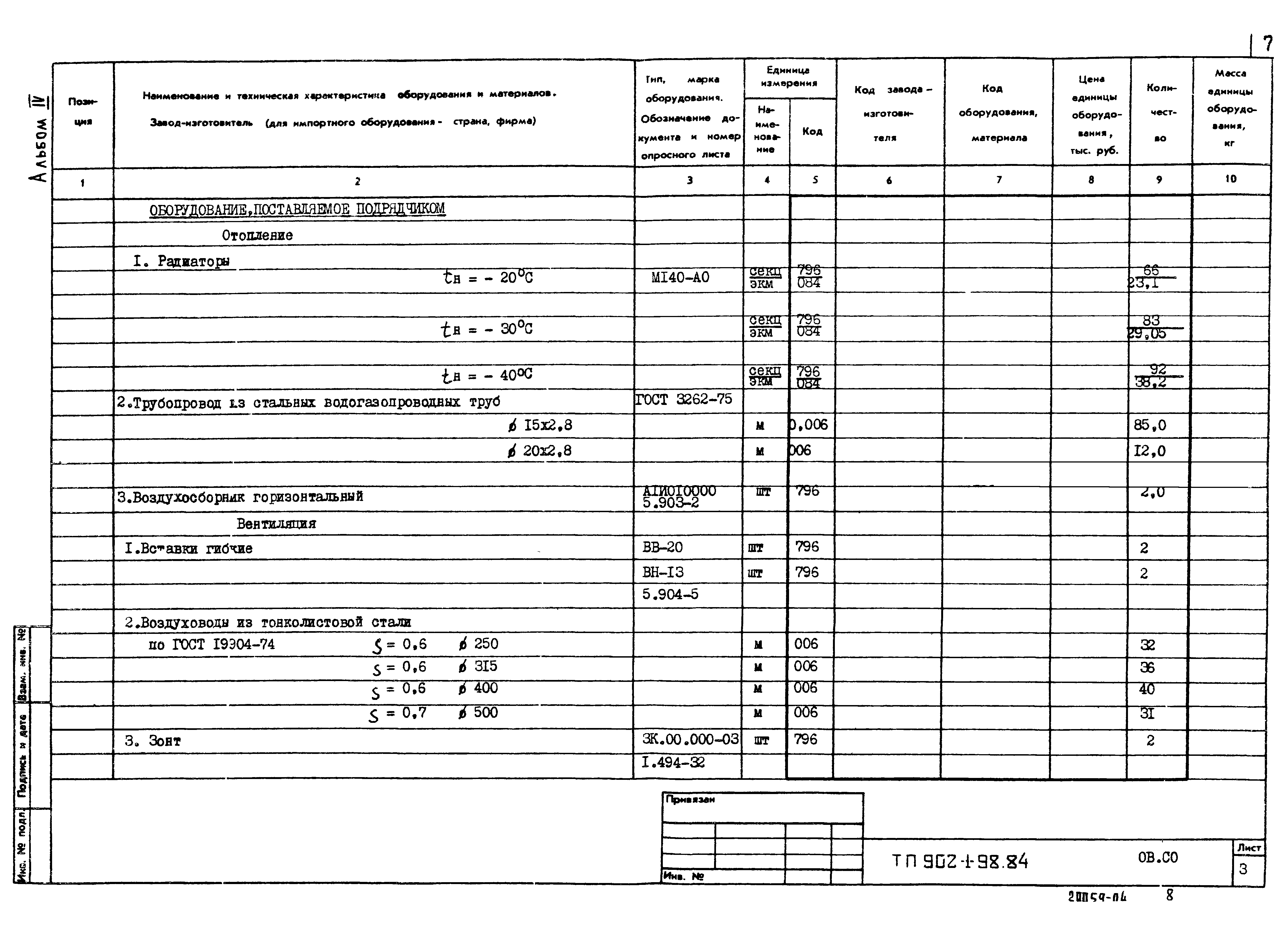 Типовой проект 902-1-98.84
