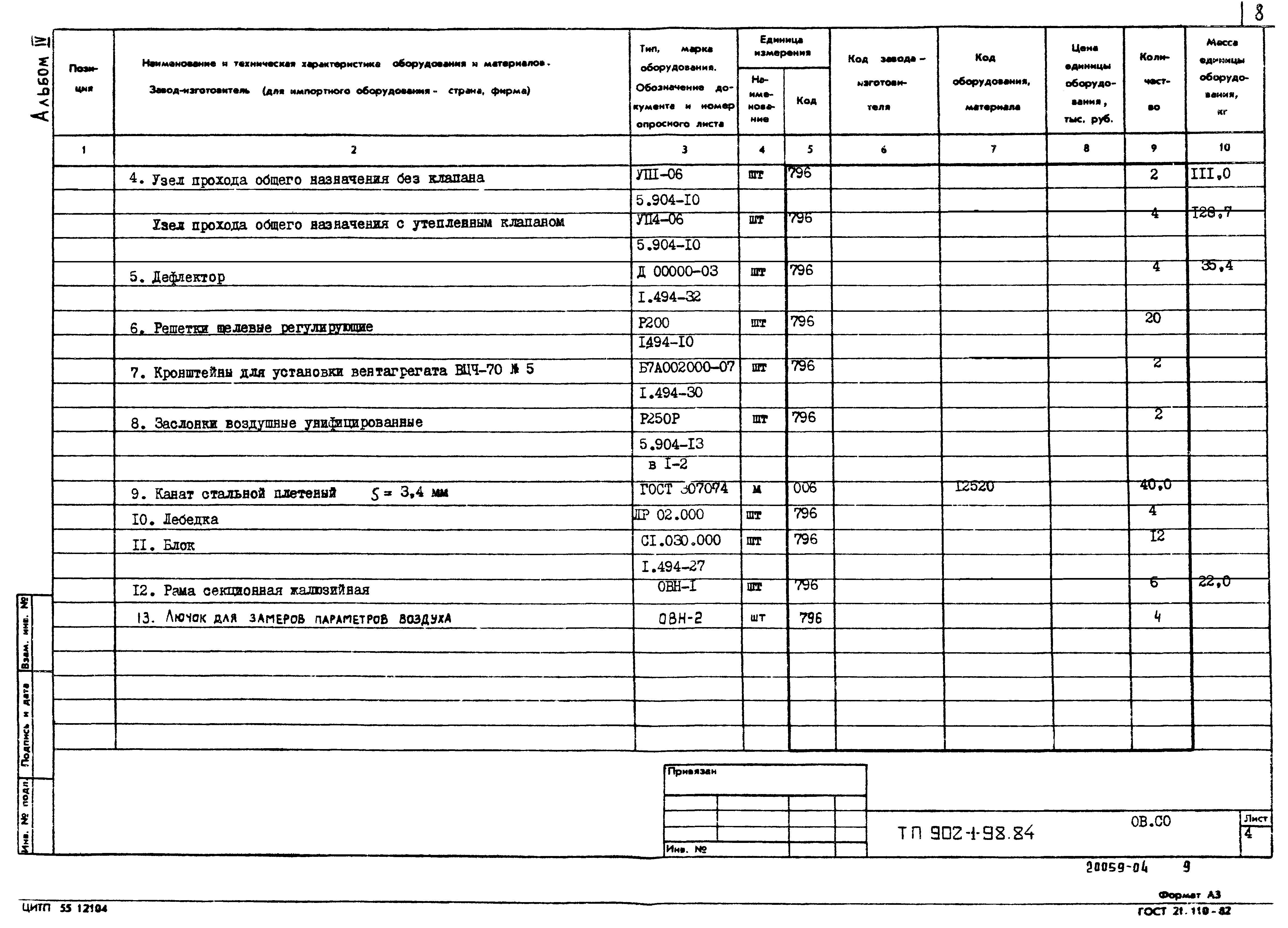 Типовой проект 902-1-98.84
