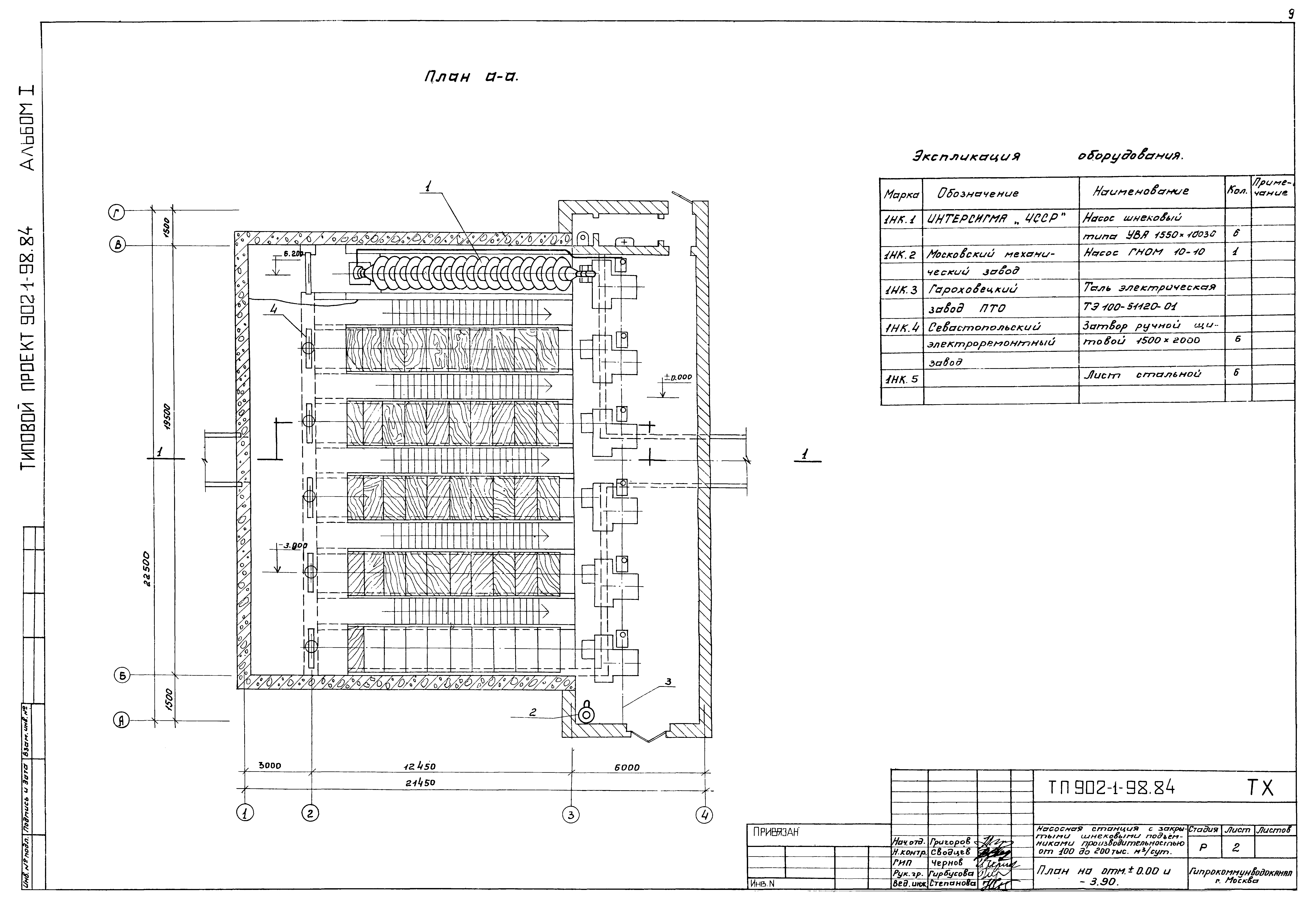Типовой проект 902-1-98.84