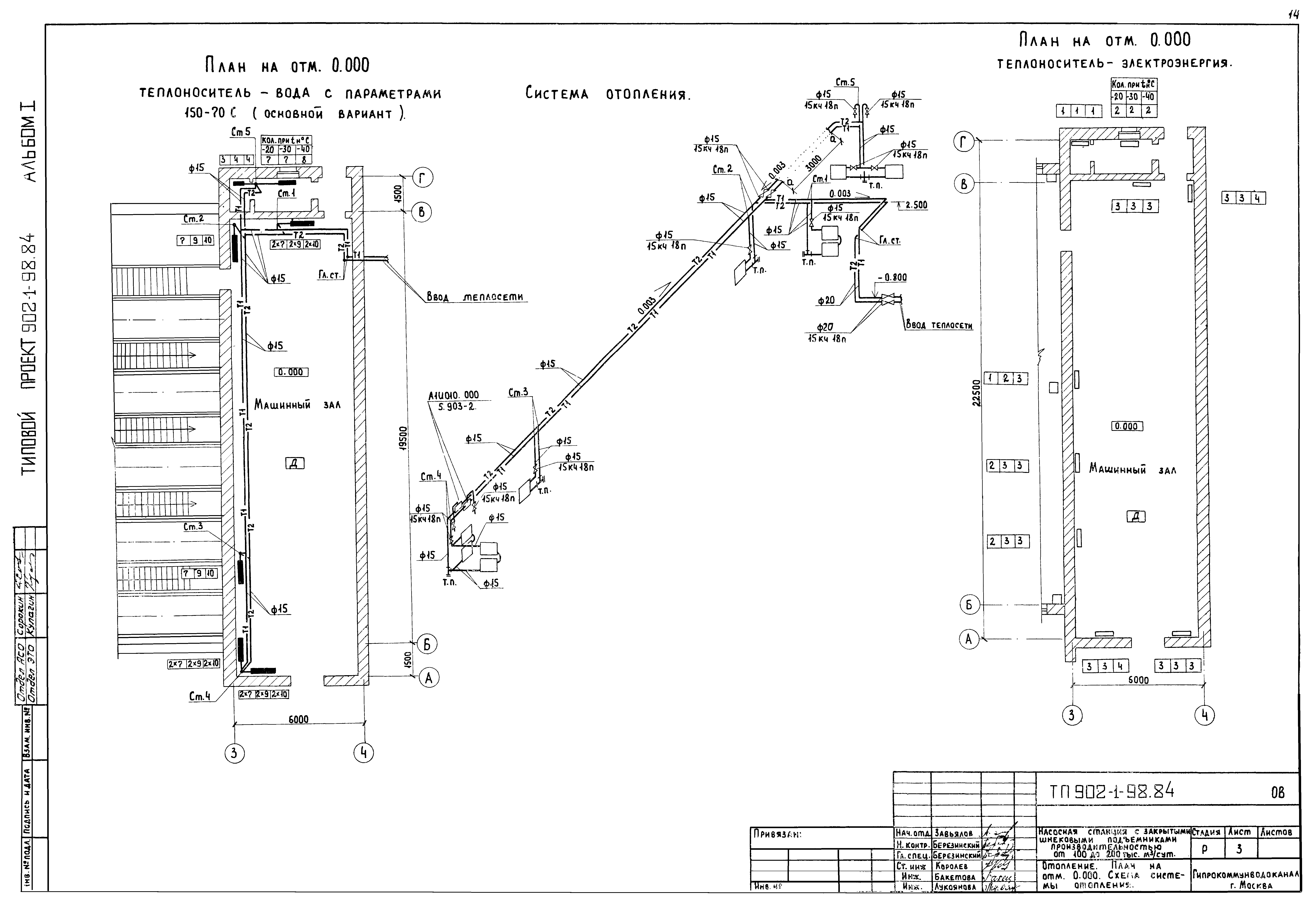 Типовой проект 902-1-98.84