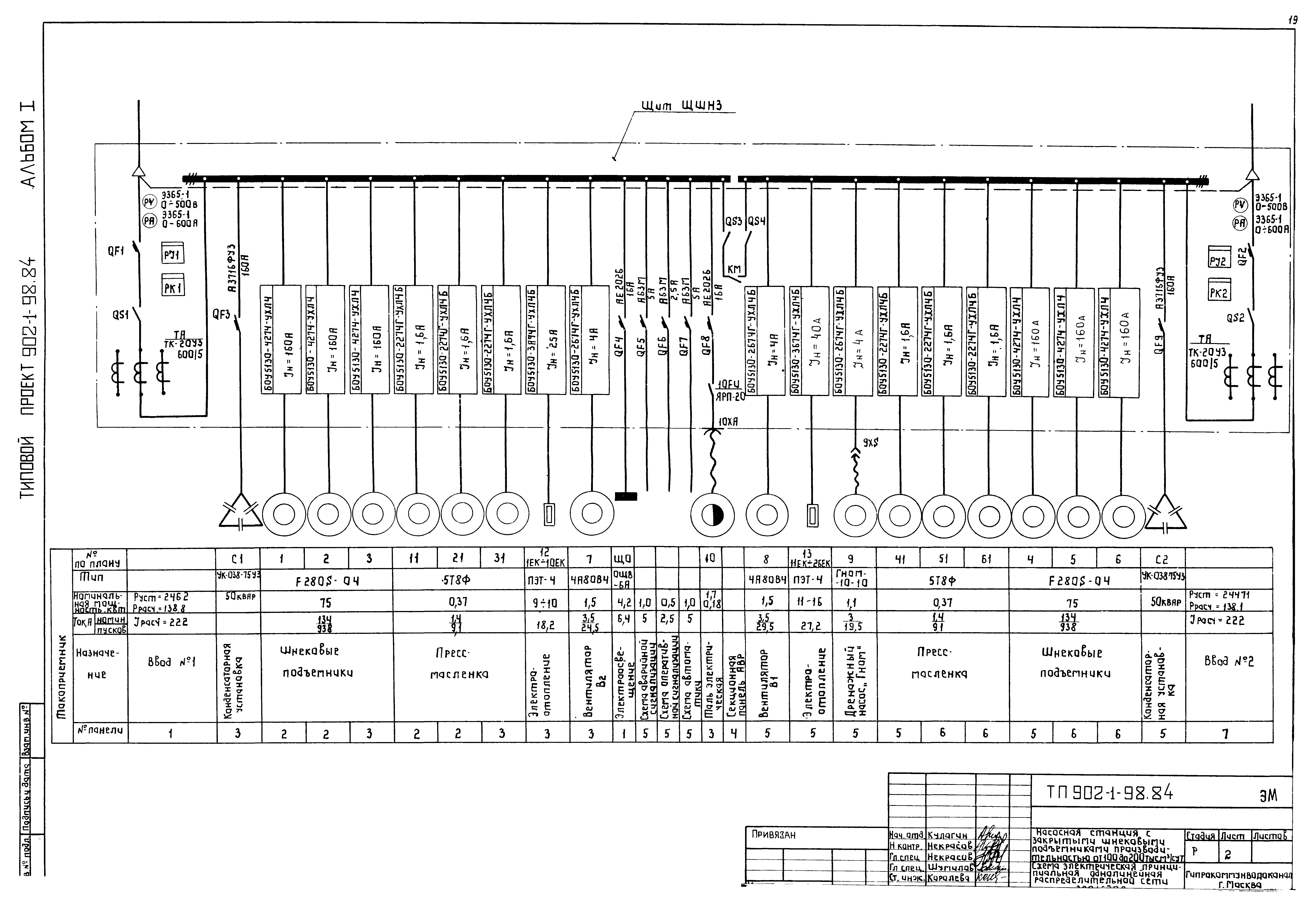 Типовой проект 902-1-98.84