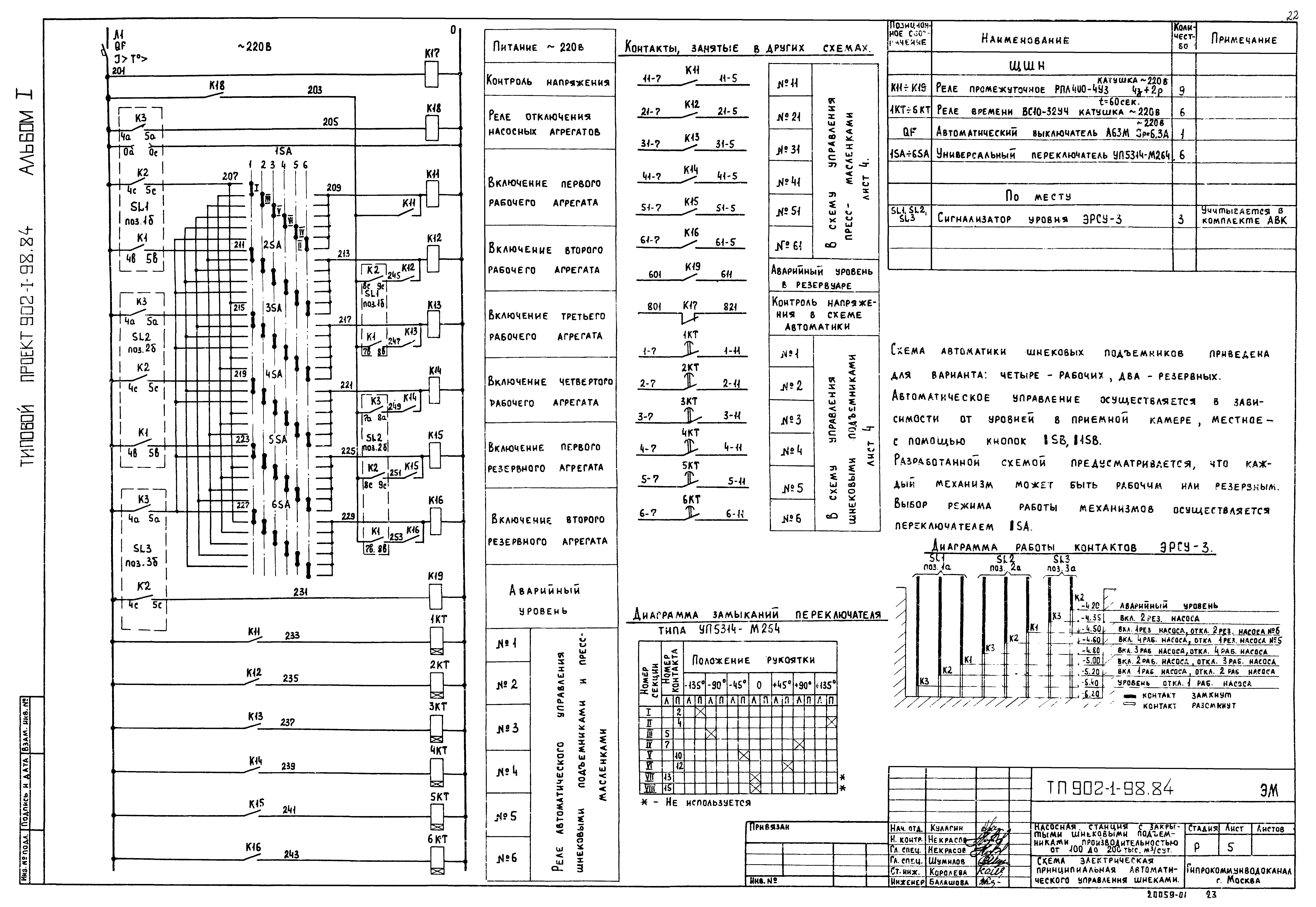 Типовой проект 902-1-98.84