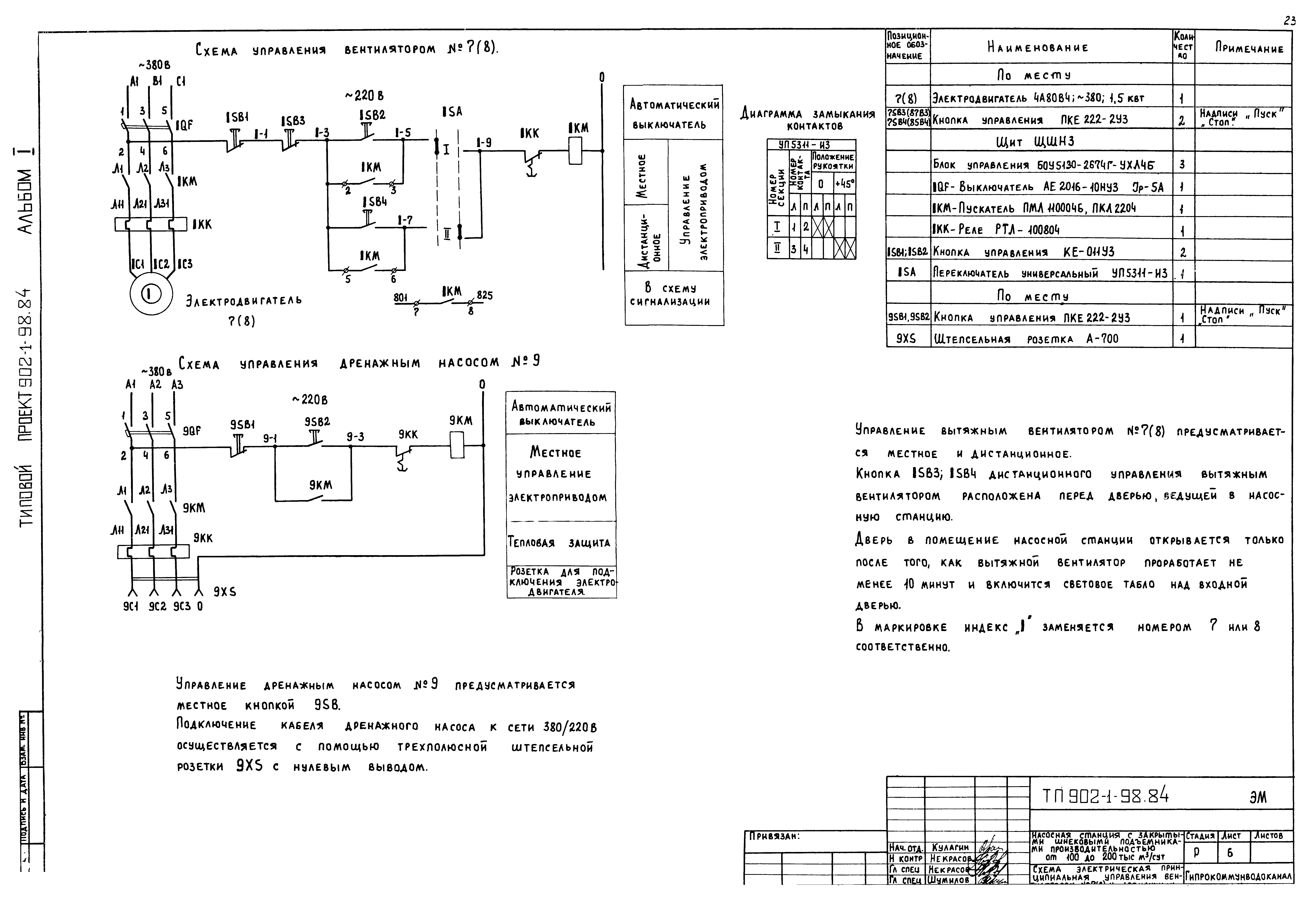 Типовой проект 902-1-98.84